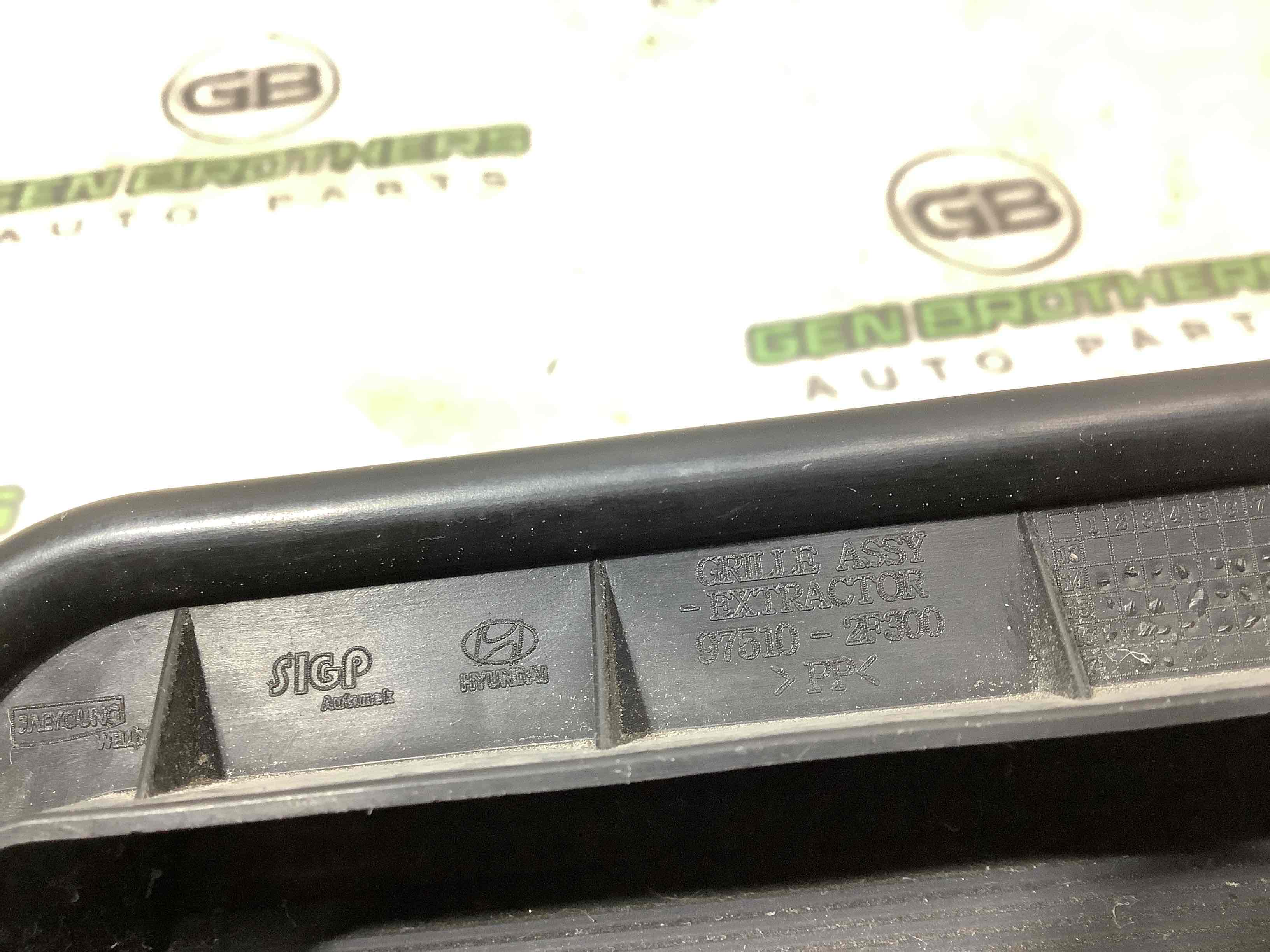 Щиток вентиляції