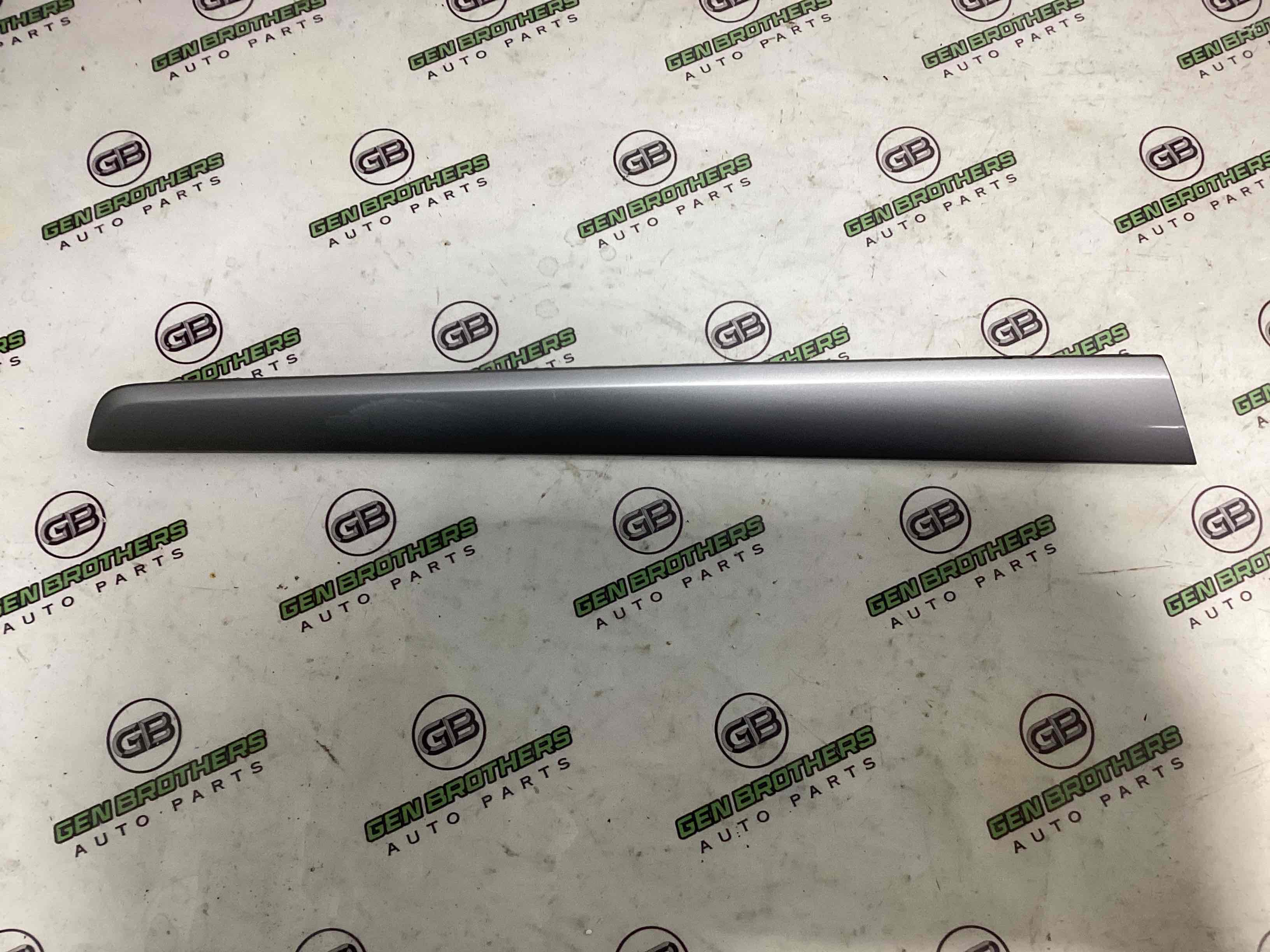 Накладка на двері