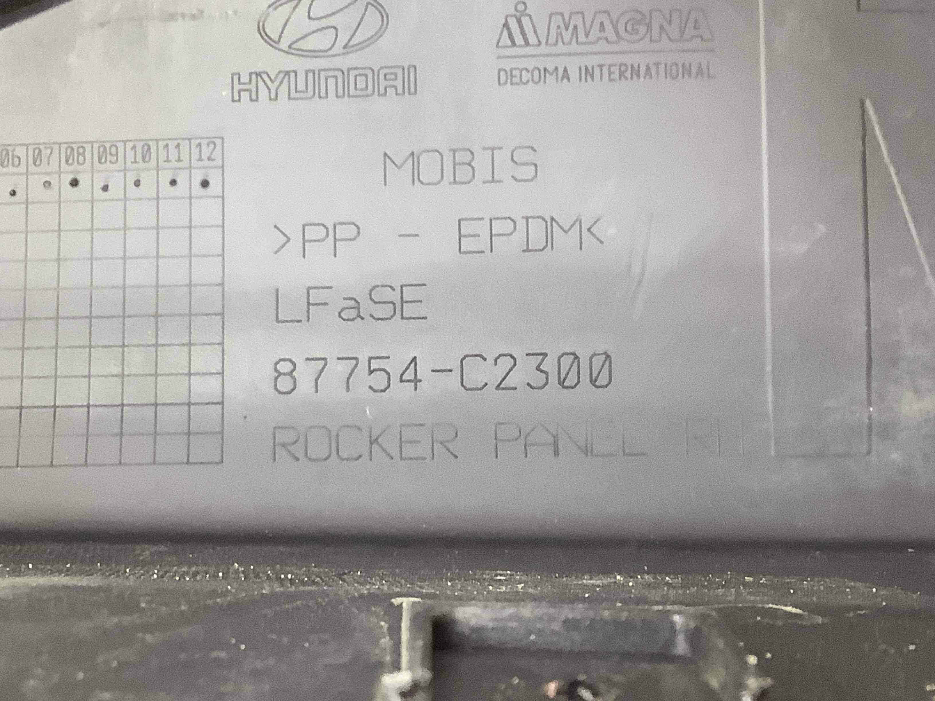 Накладка порога