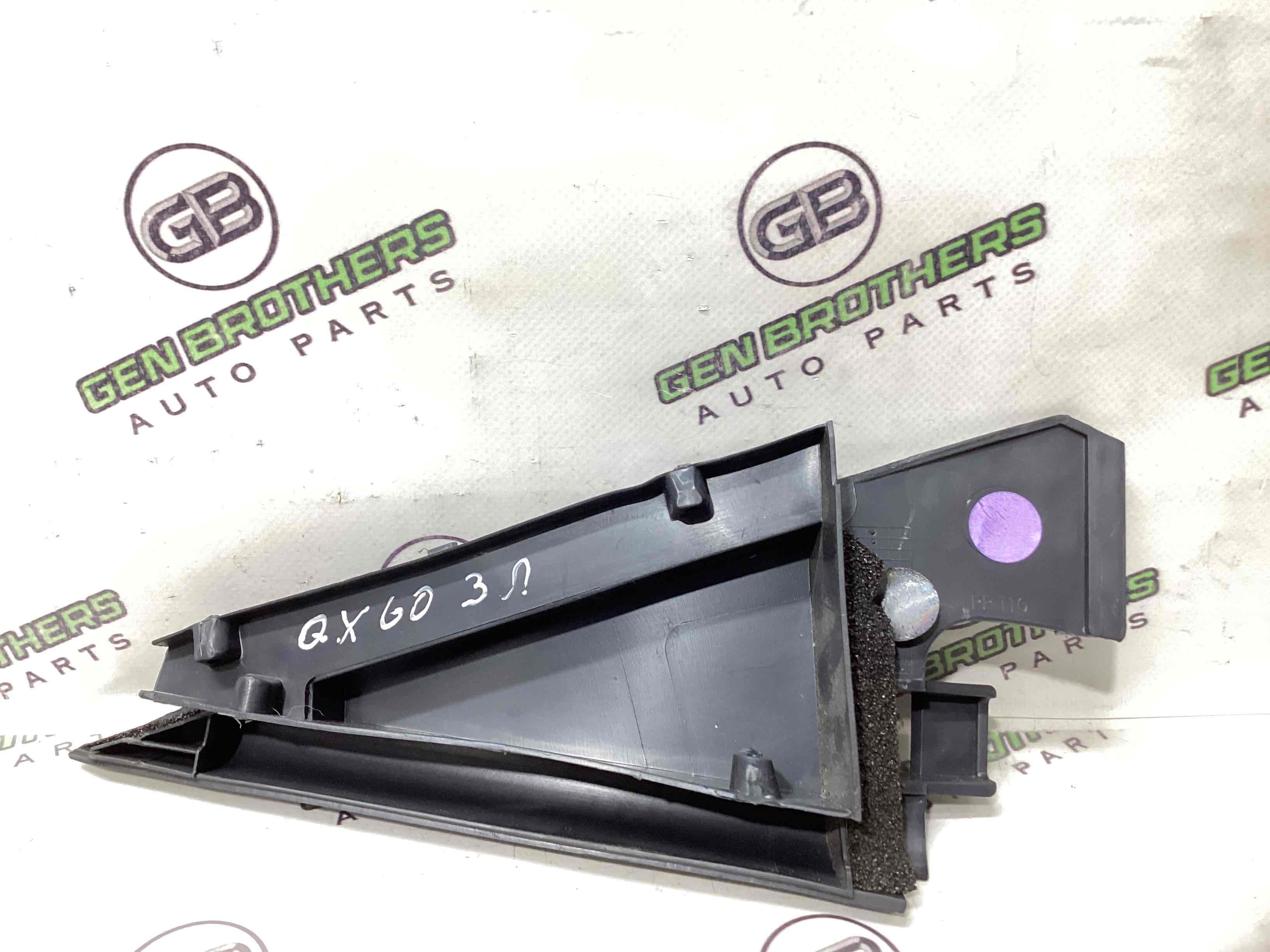 Накладка на двері