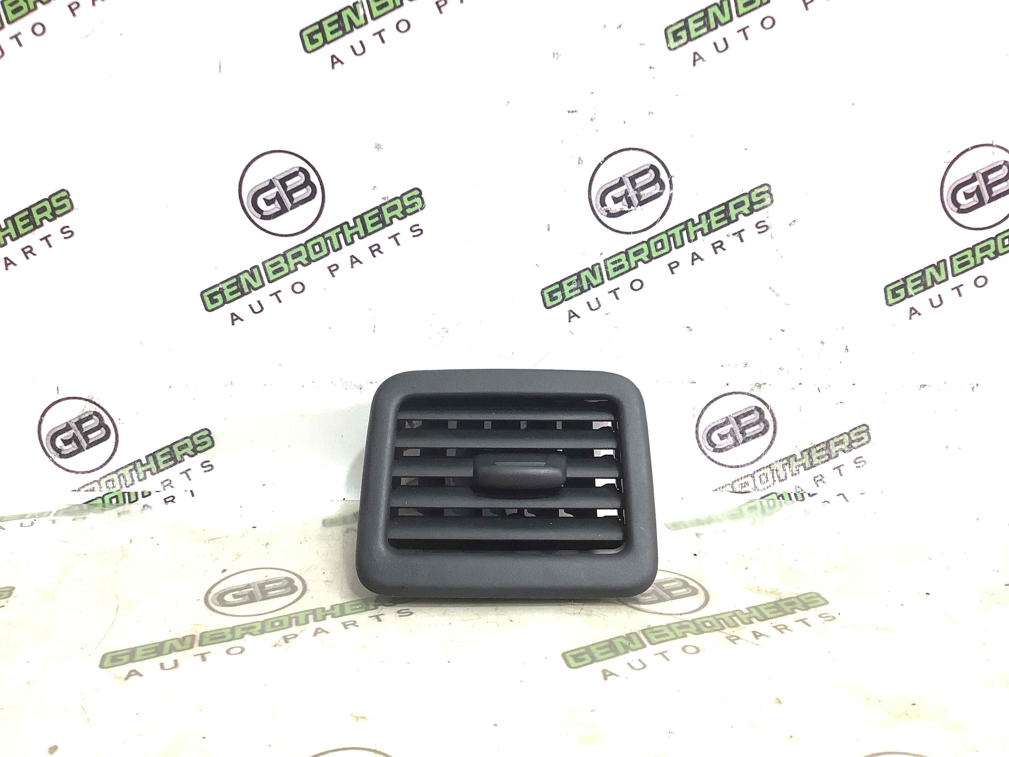 Щиток вентиляції