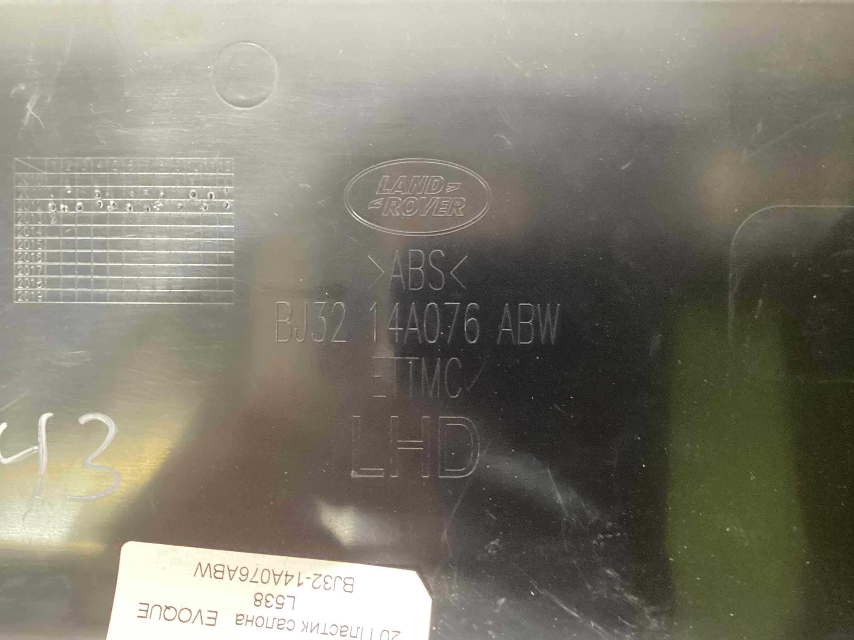 Пластиковые элементы салона