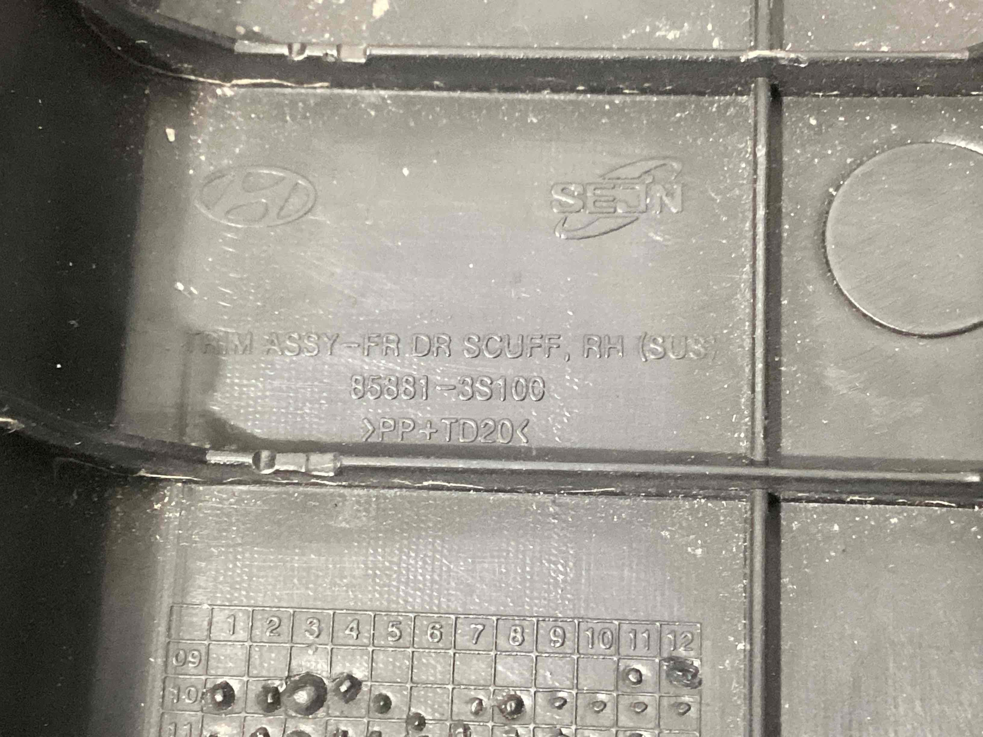 Накладка порога