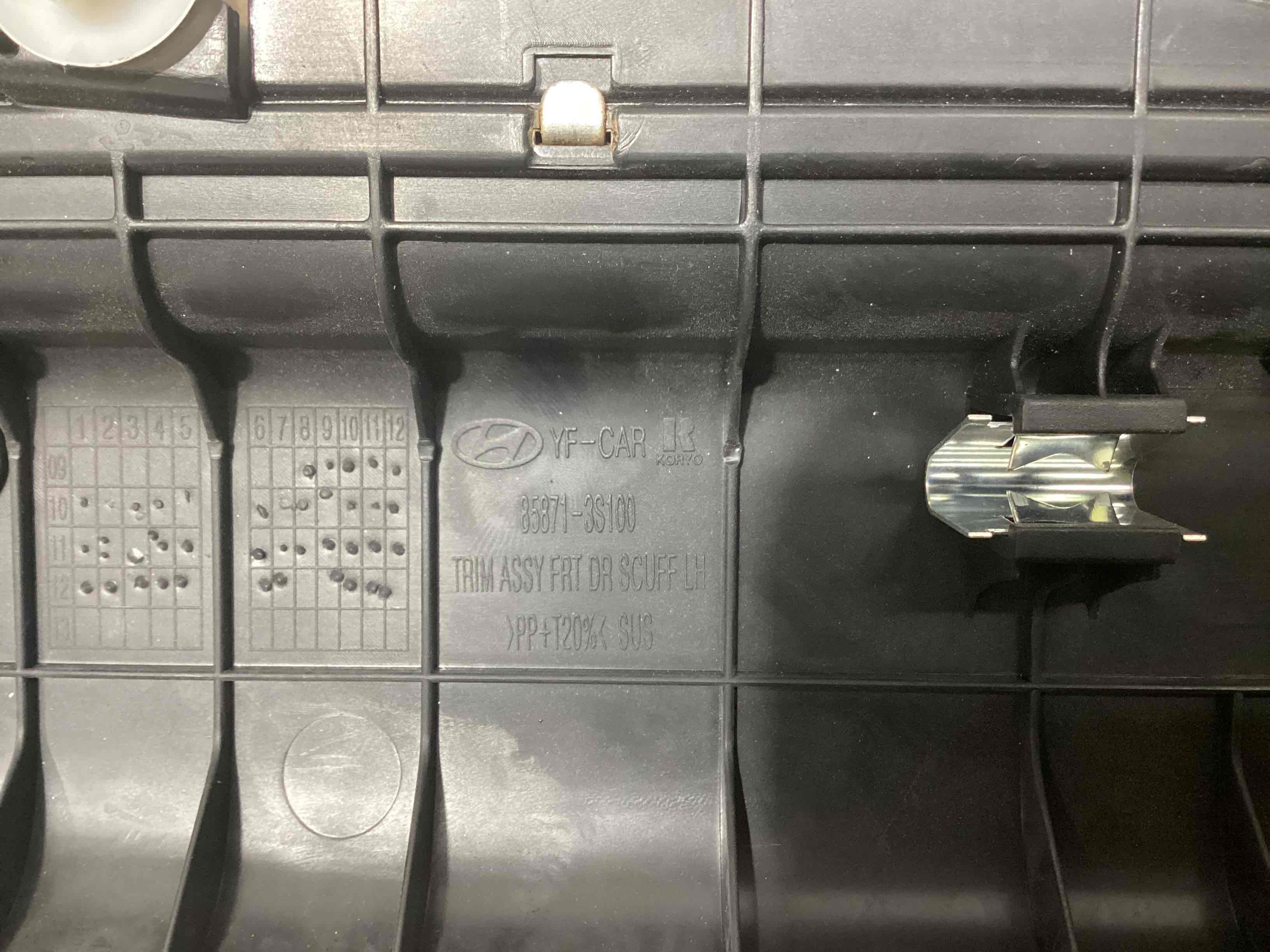 Накладка порога