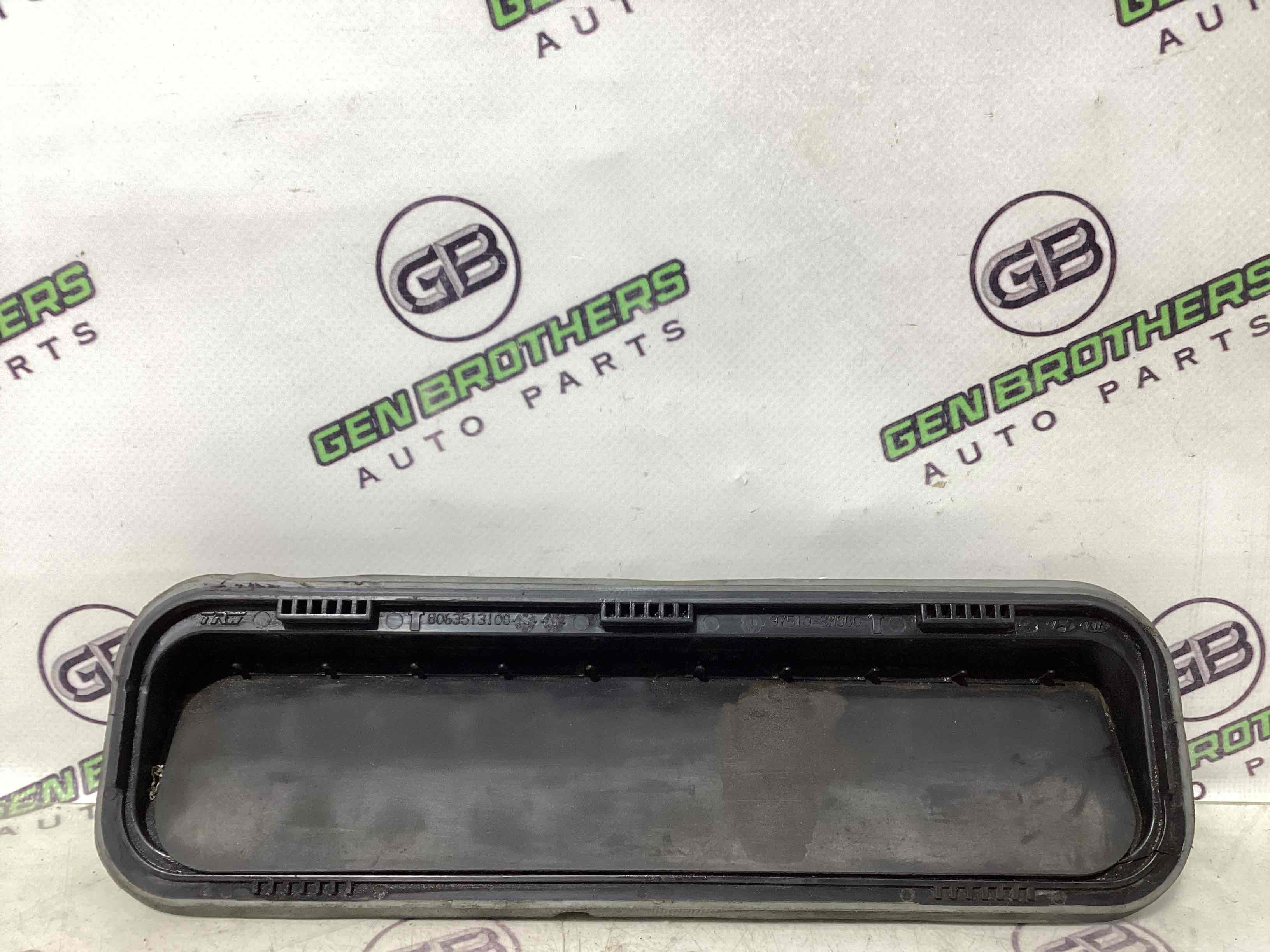 Щиток вентиляции