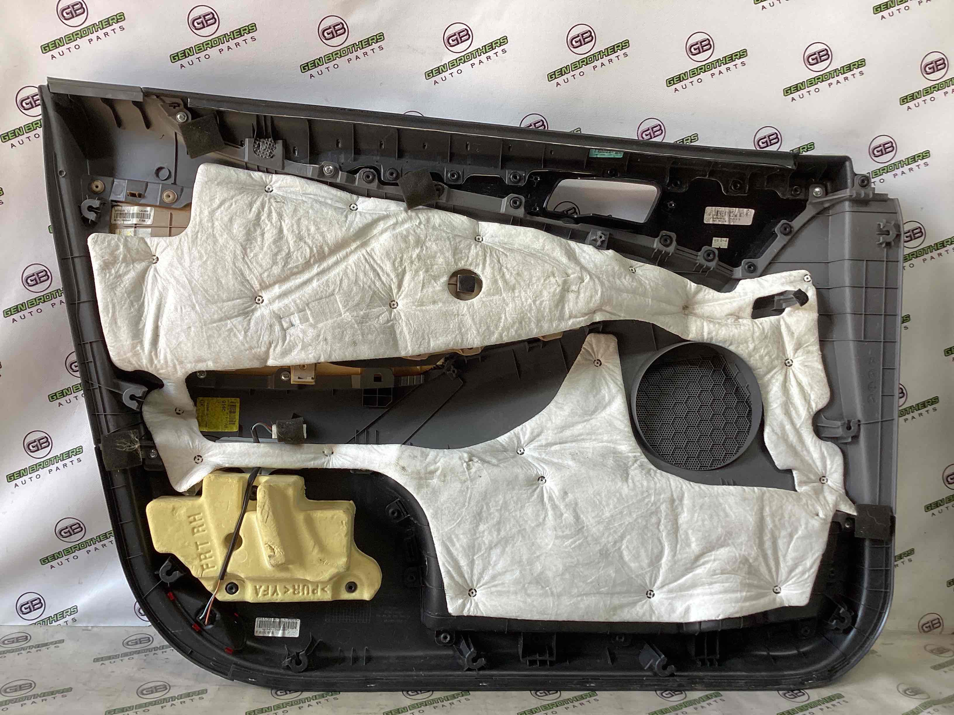 Карта дверей