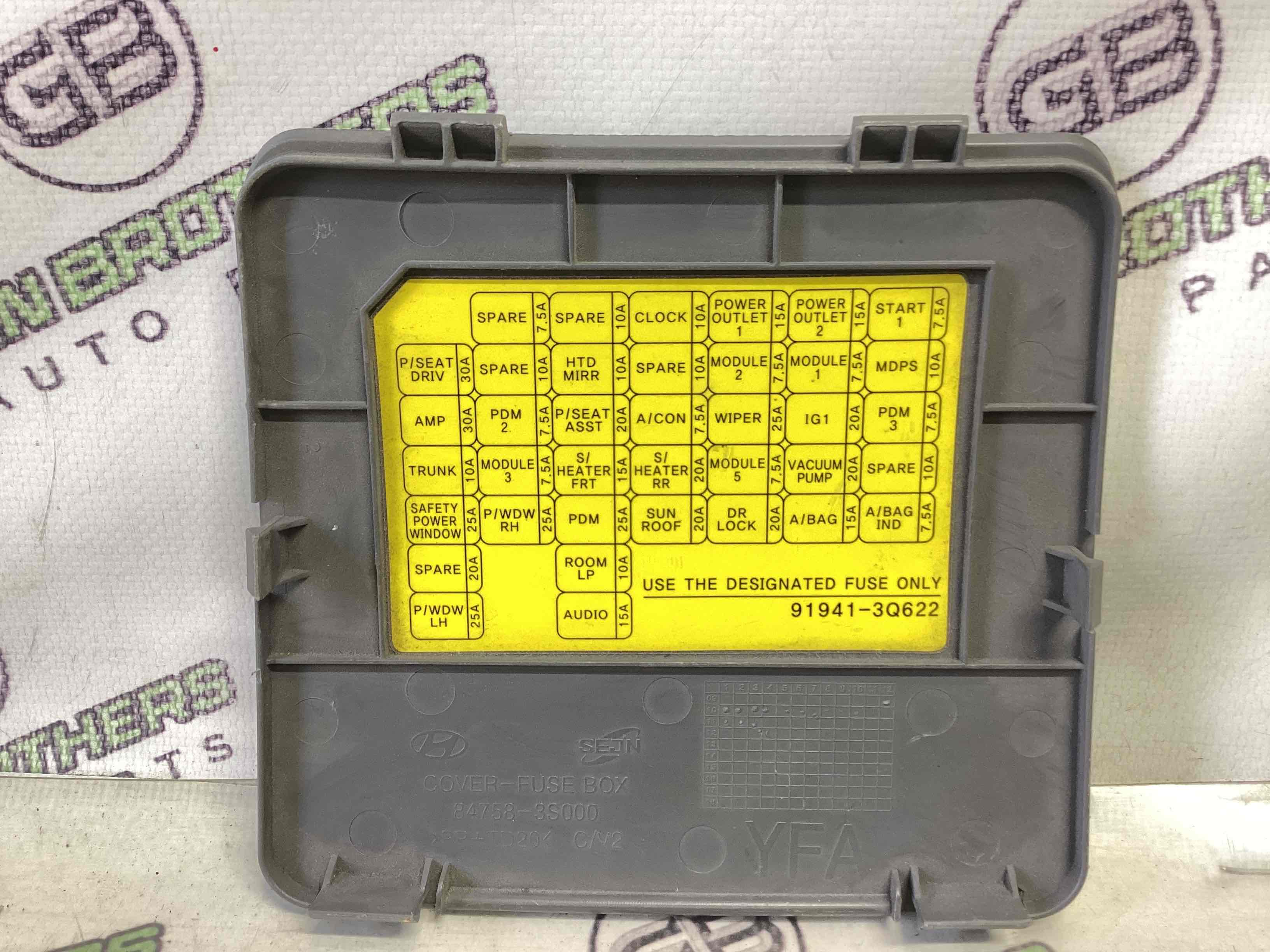 Крышка корпус блока предохранителей