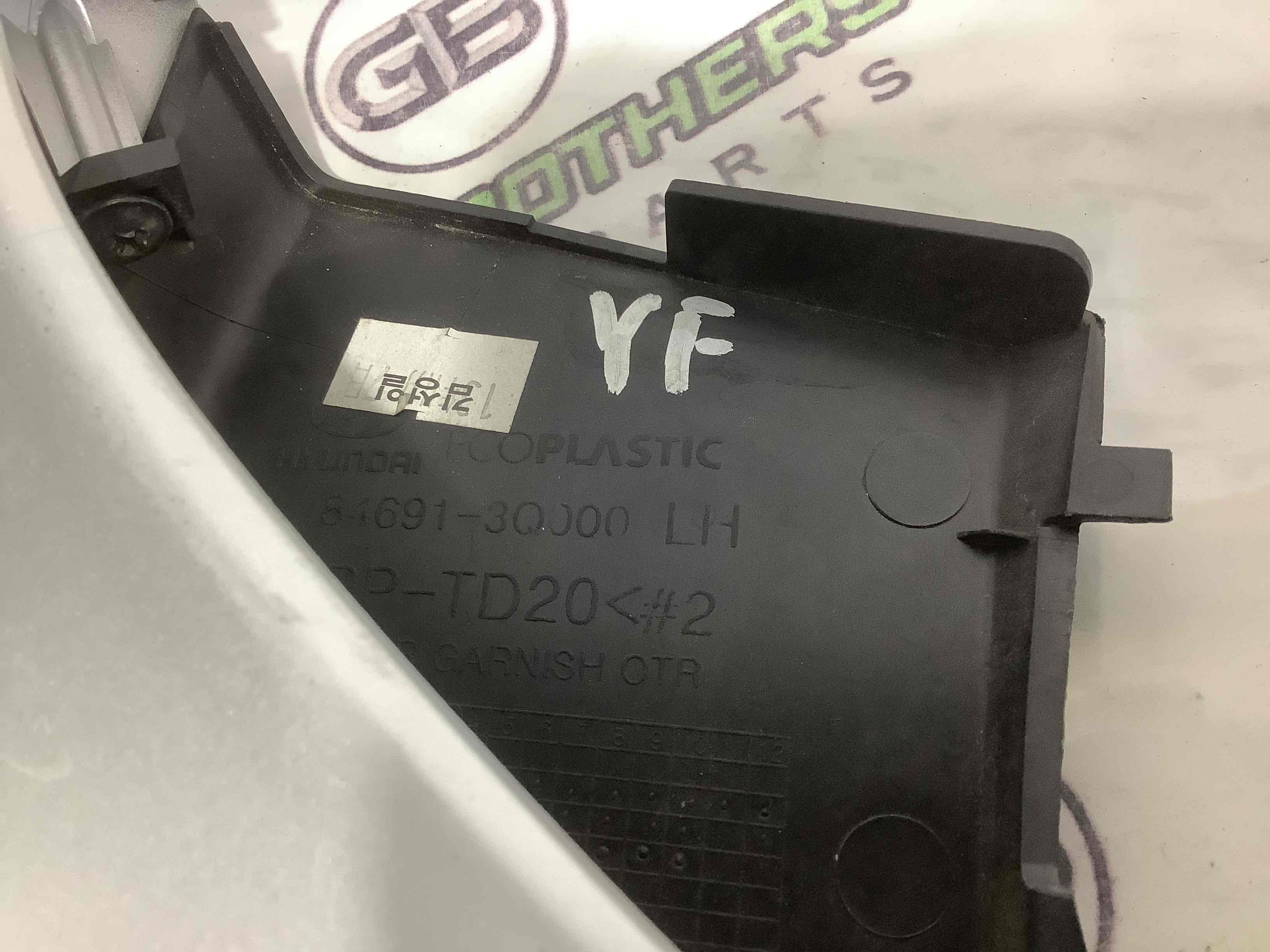 Пластиковые элементы салона