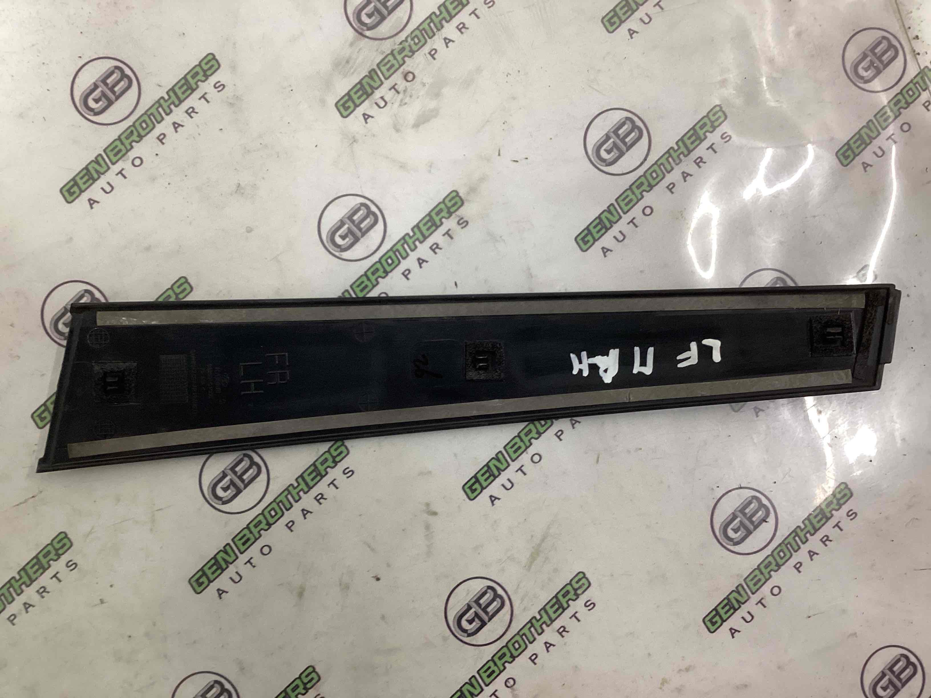 Накладка на двері