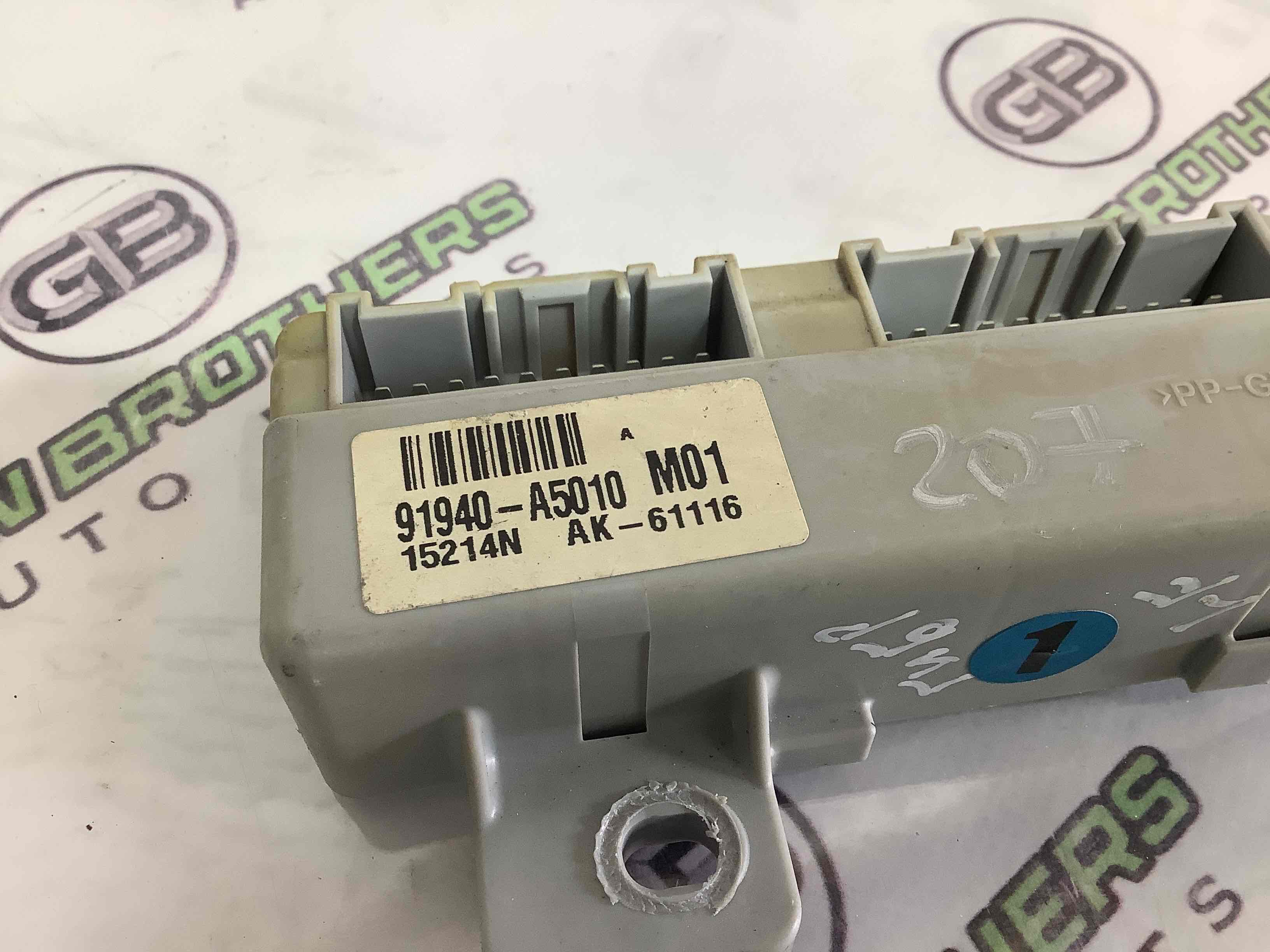 Блок керування