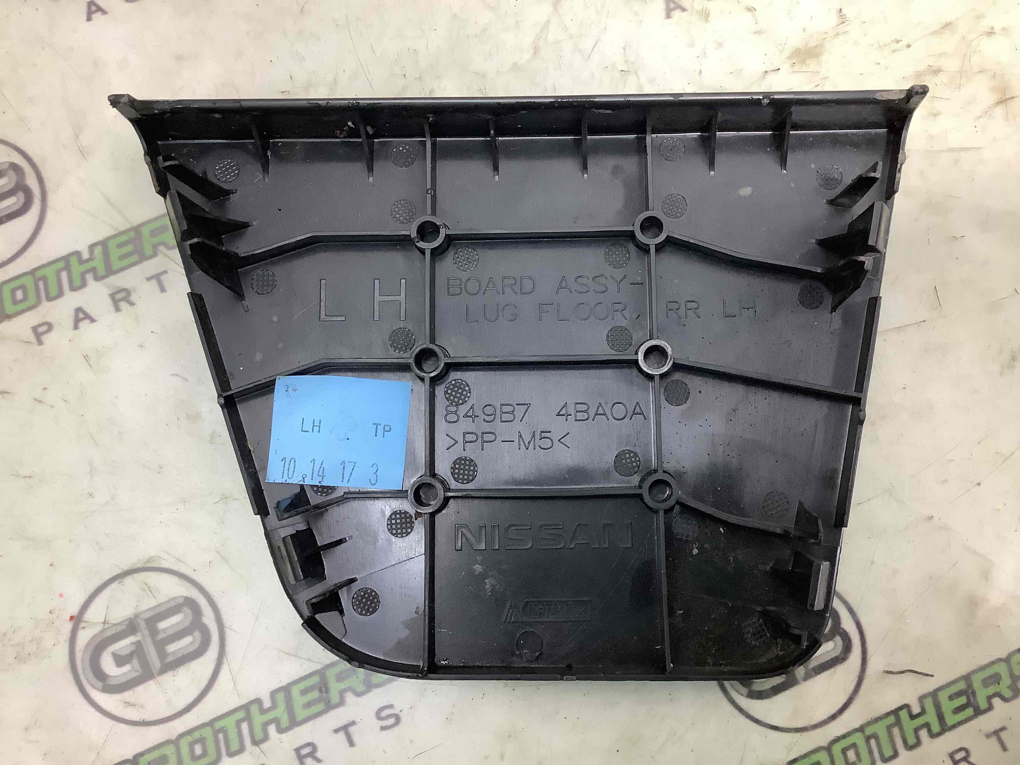 Елементи оздоблення багажника