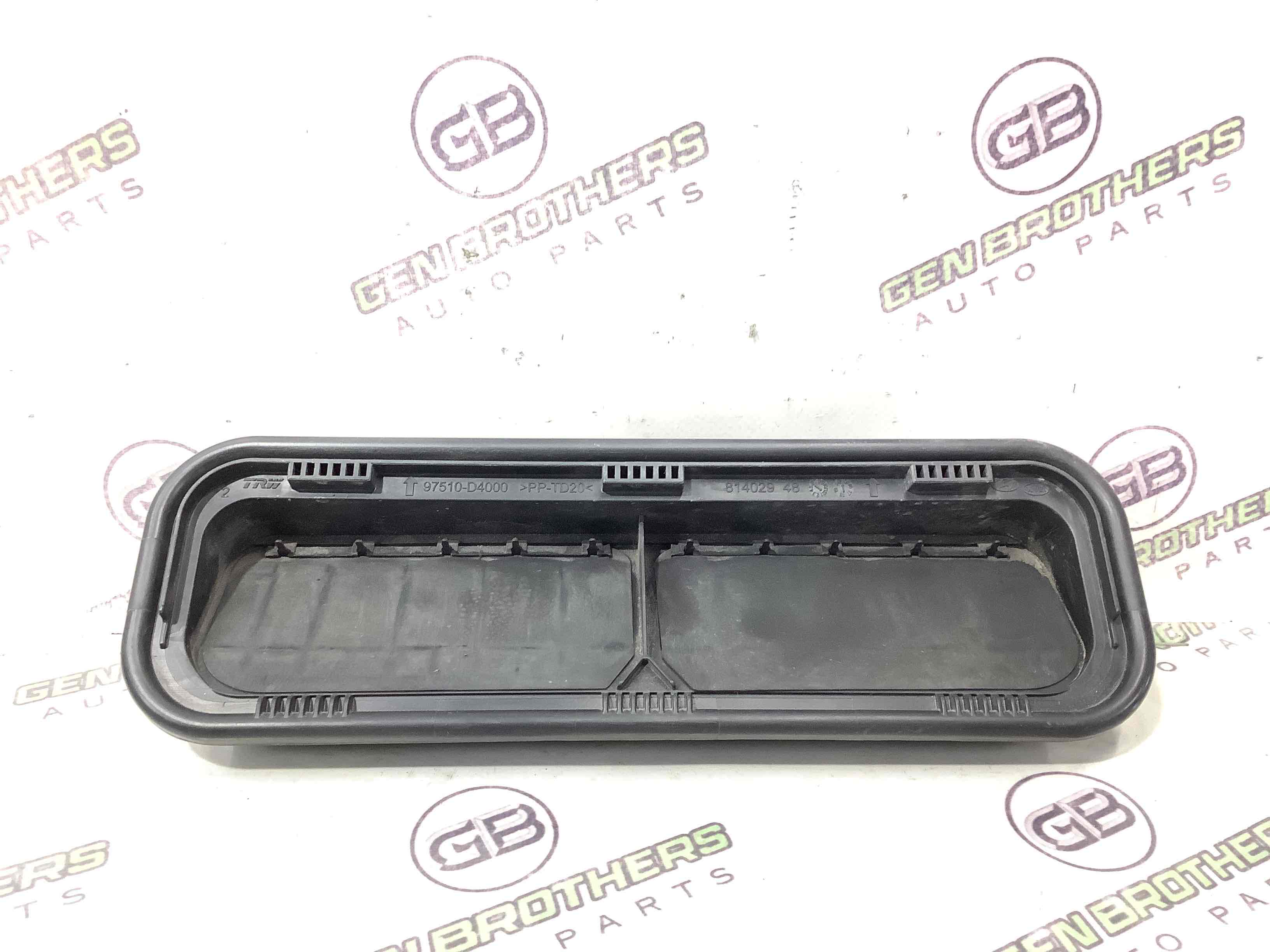 Щиток вентиляции