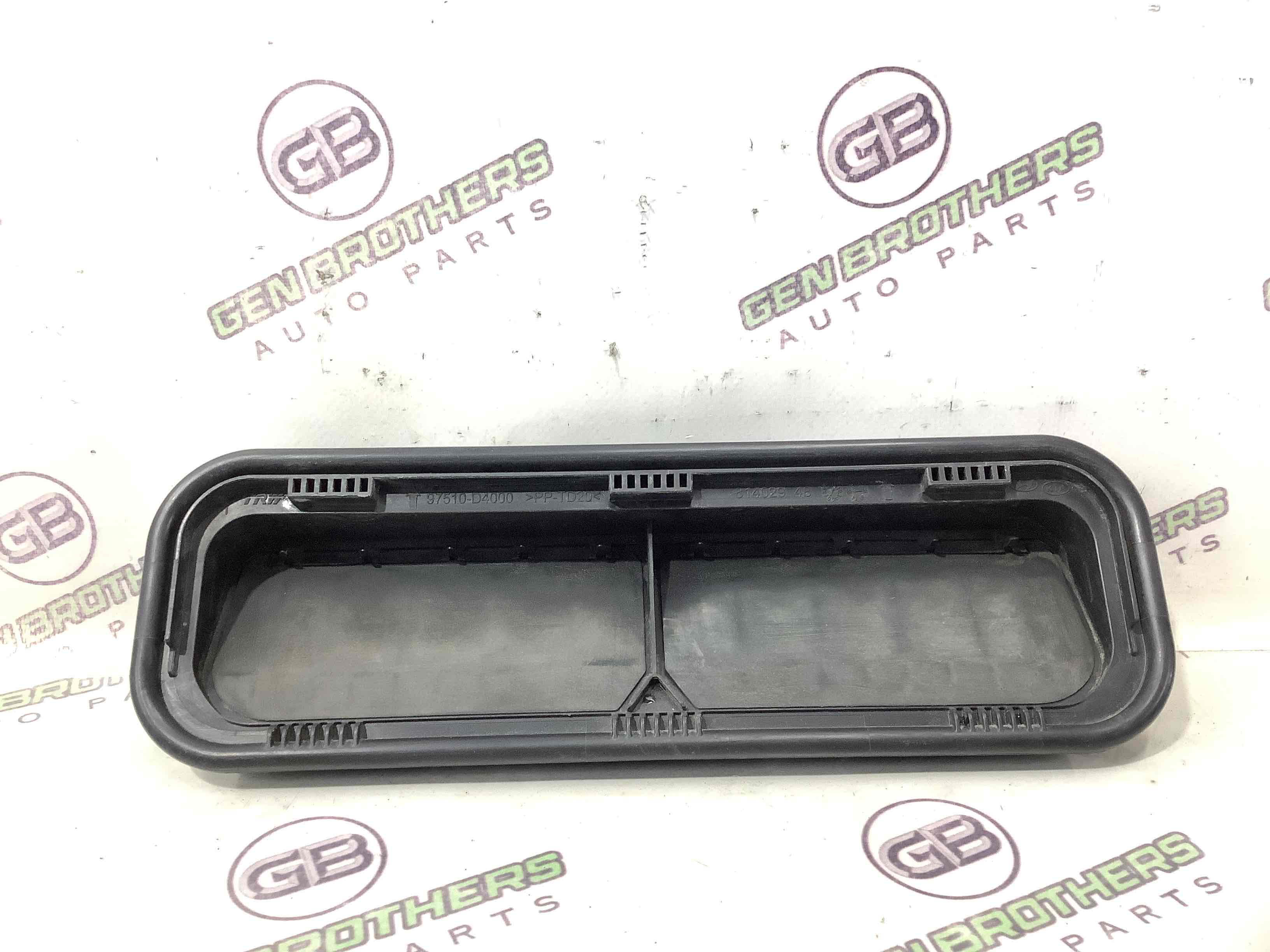 Щиток вентиляции