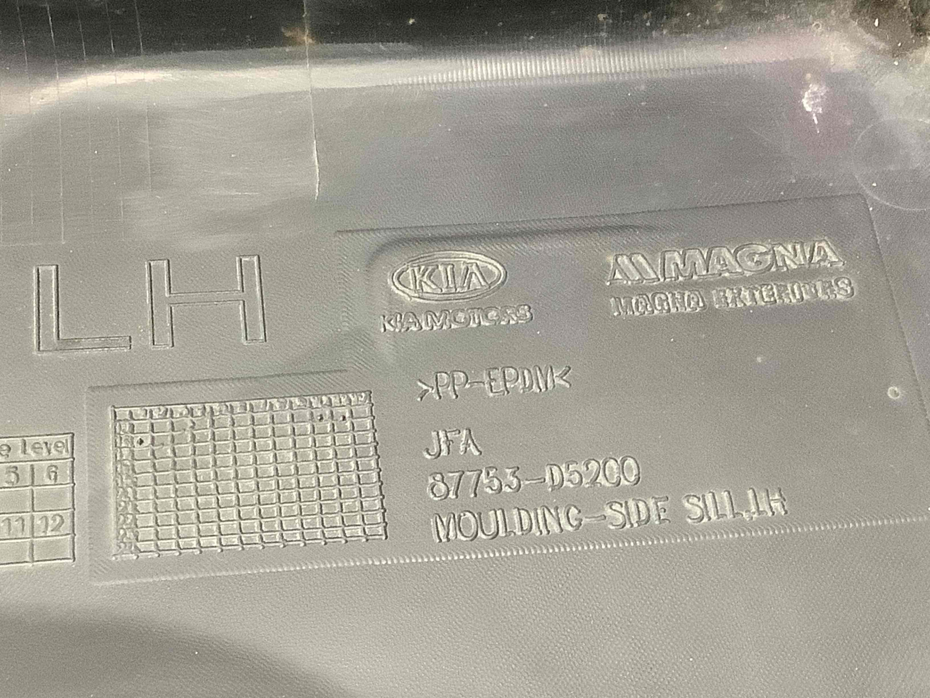 Накладка порога