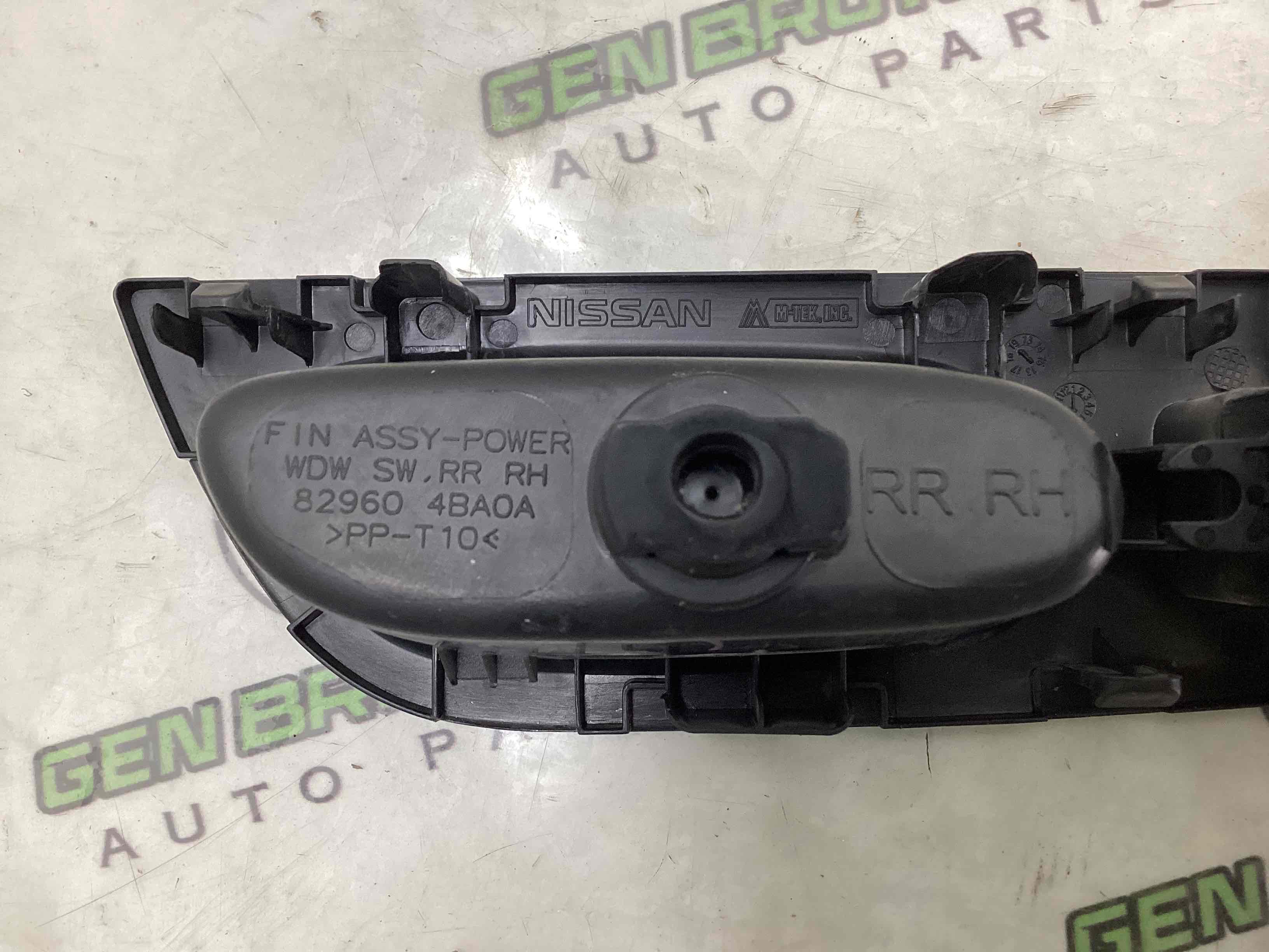 Обшивка дверей та карт