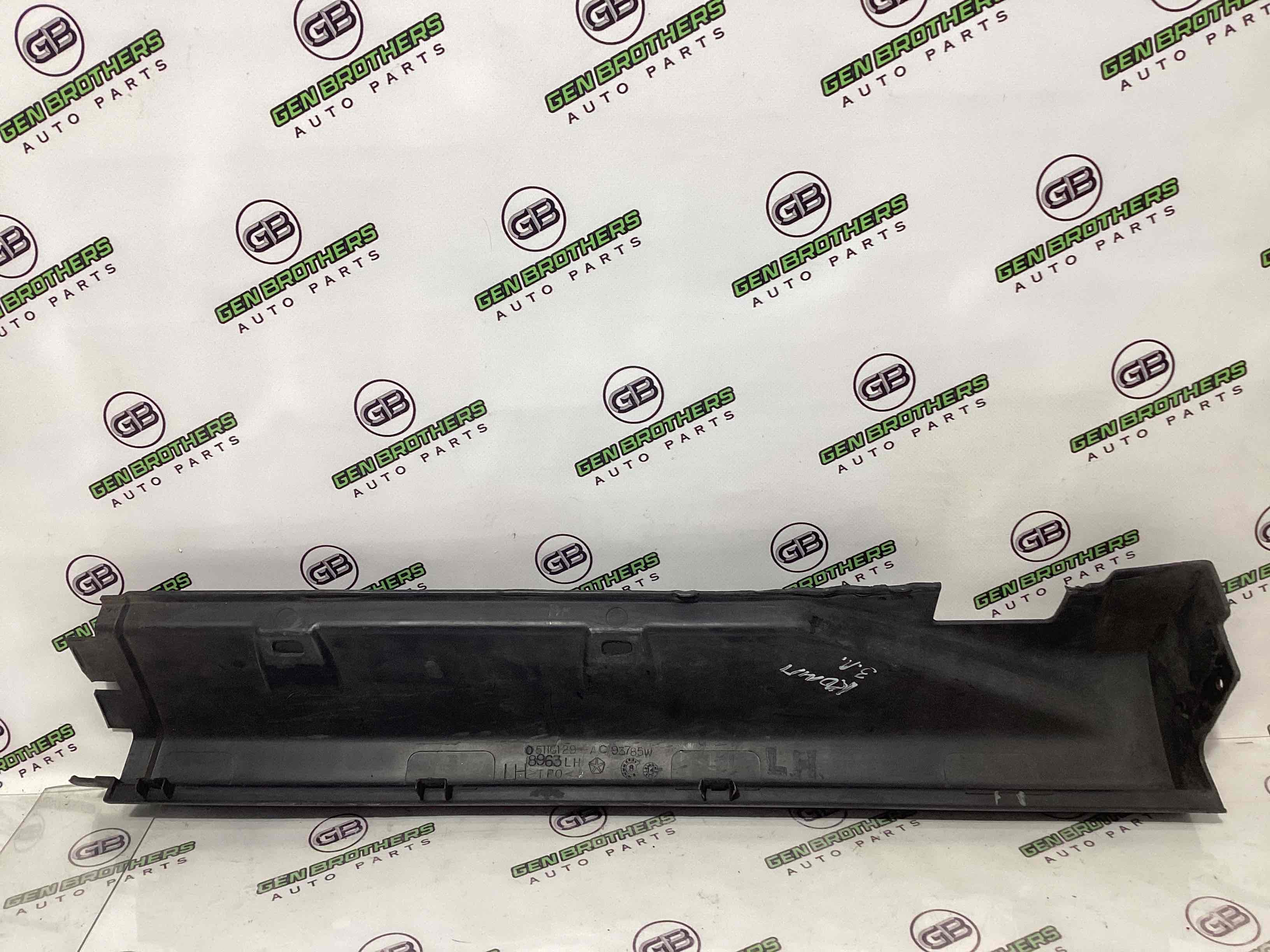 Накладка порога