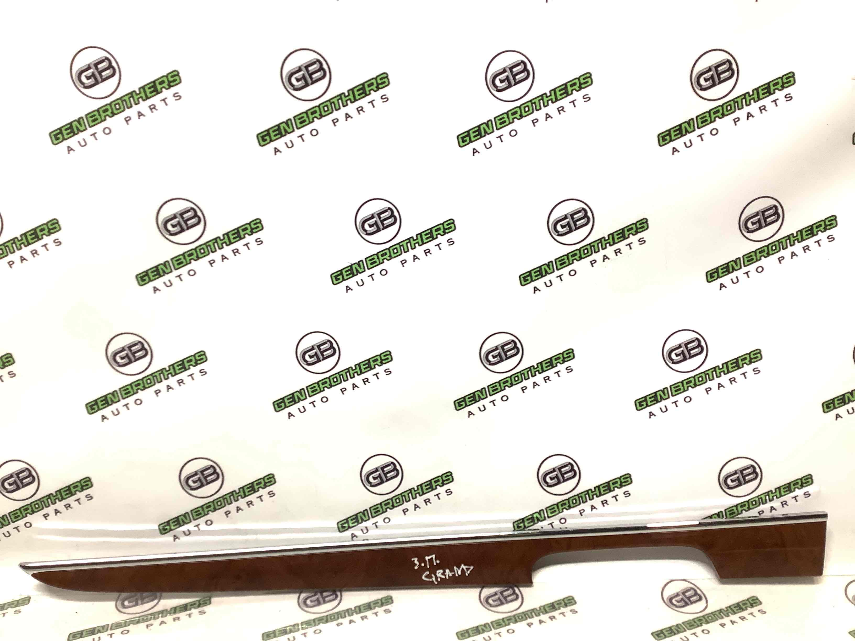 Обшивка дверей та карт