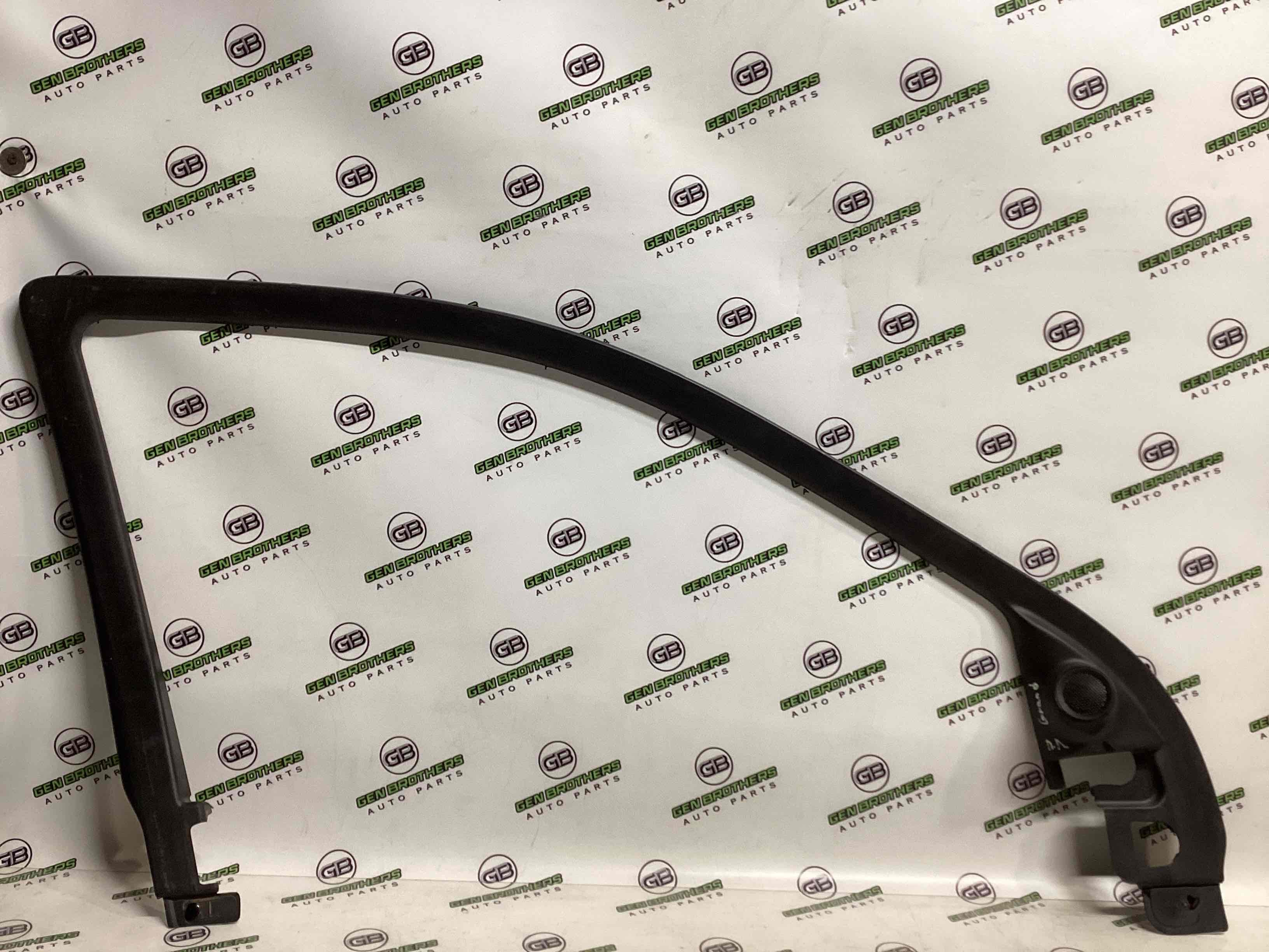 Накладка на двері