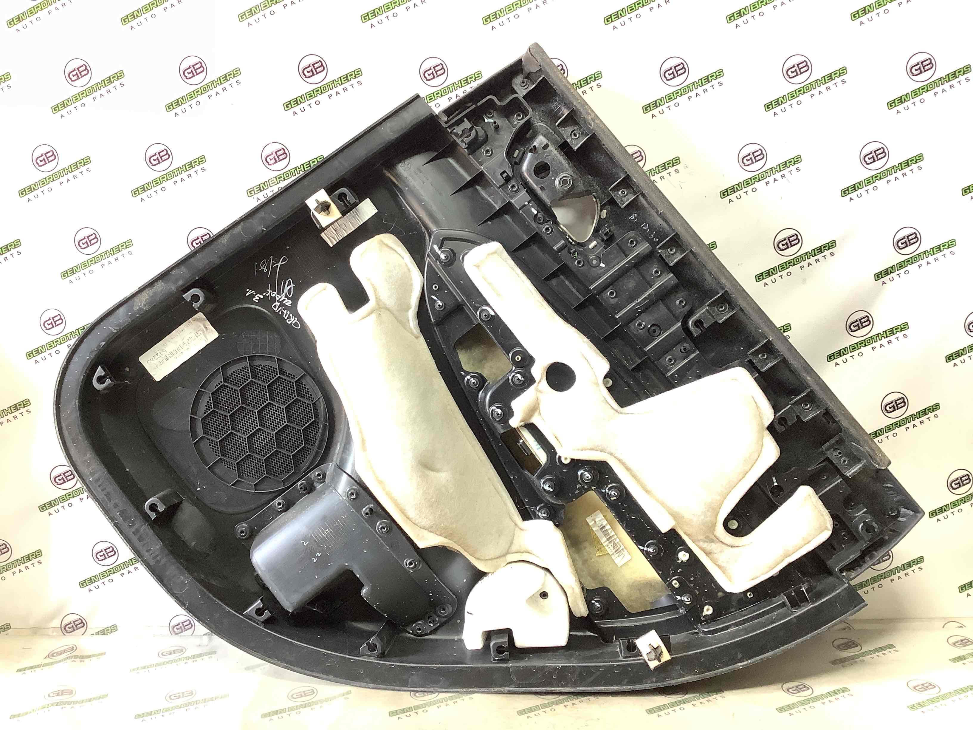 Карта дверей