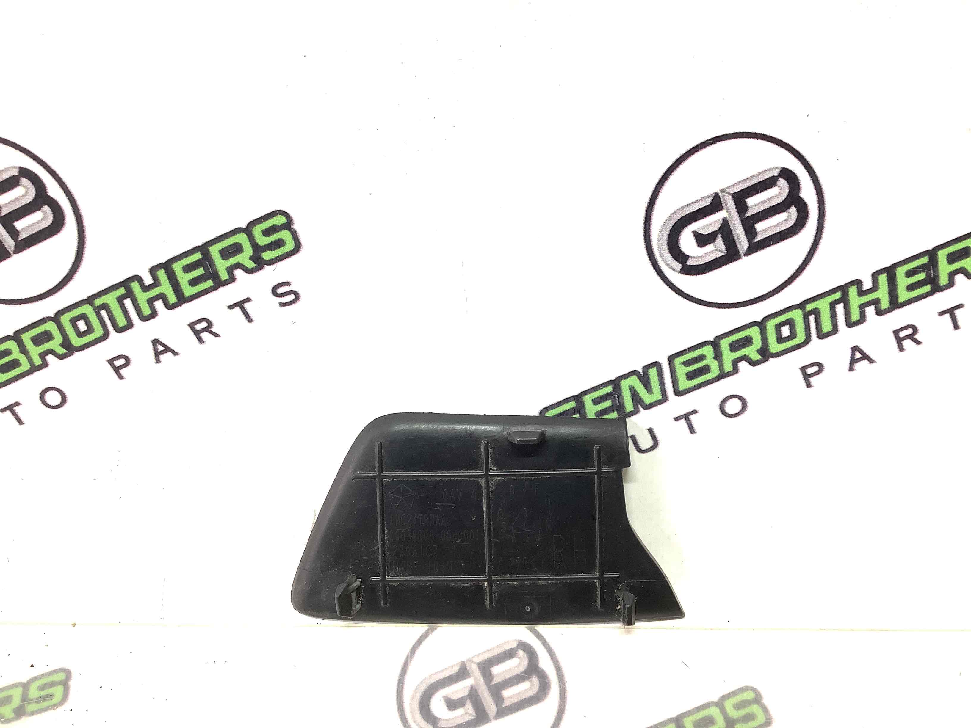 Обшивка дверей та карт