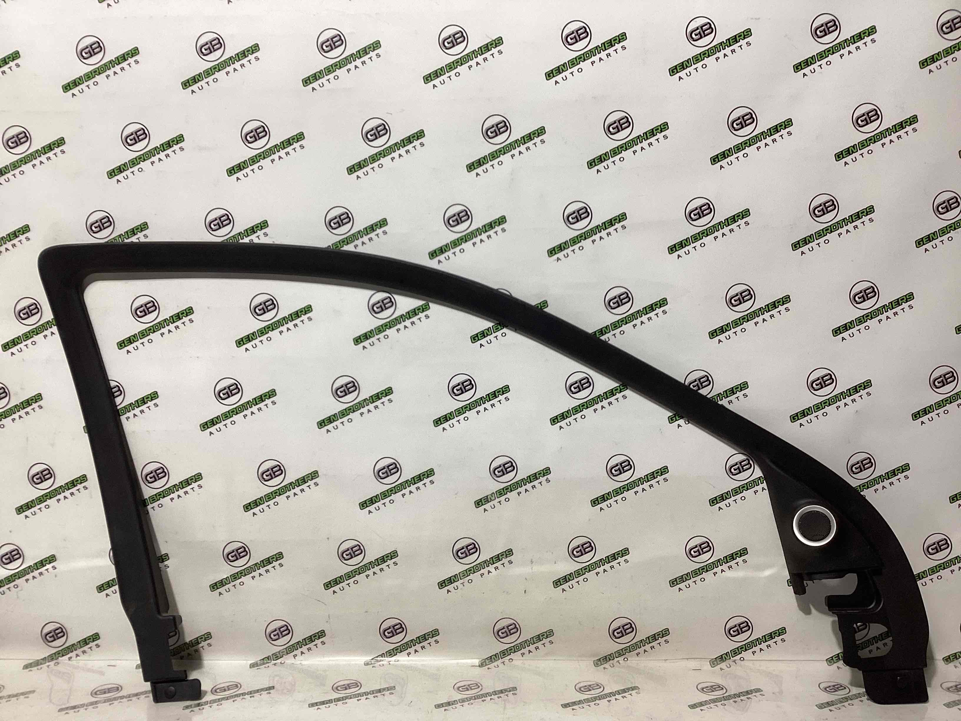 Накладка на двері