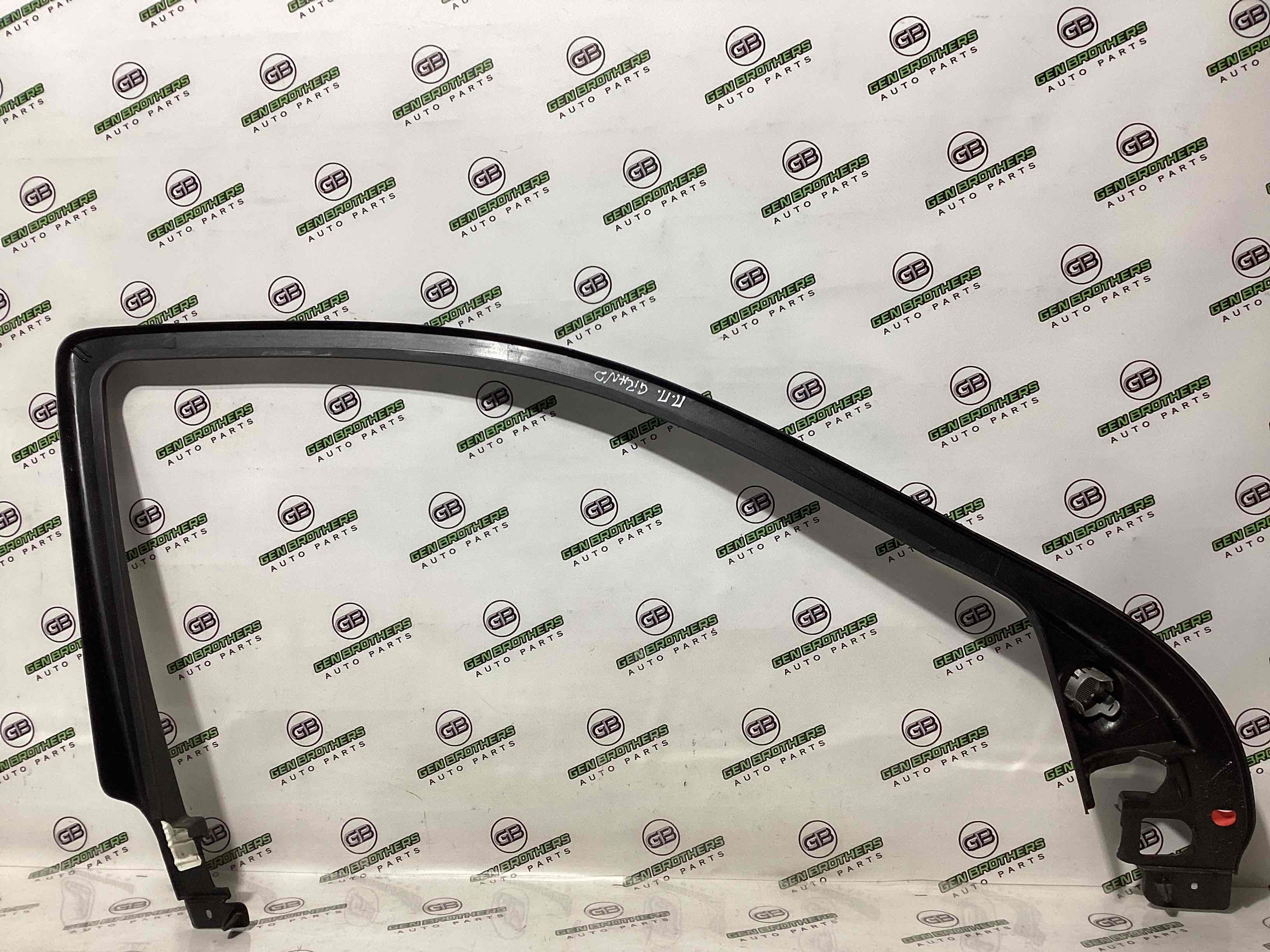 Накладка на двері