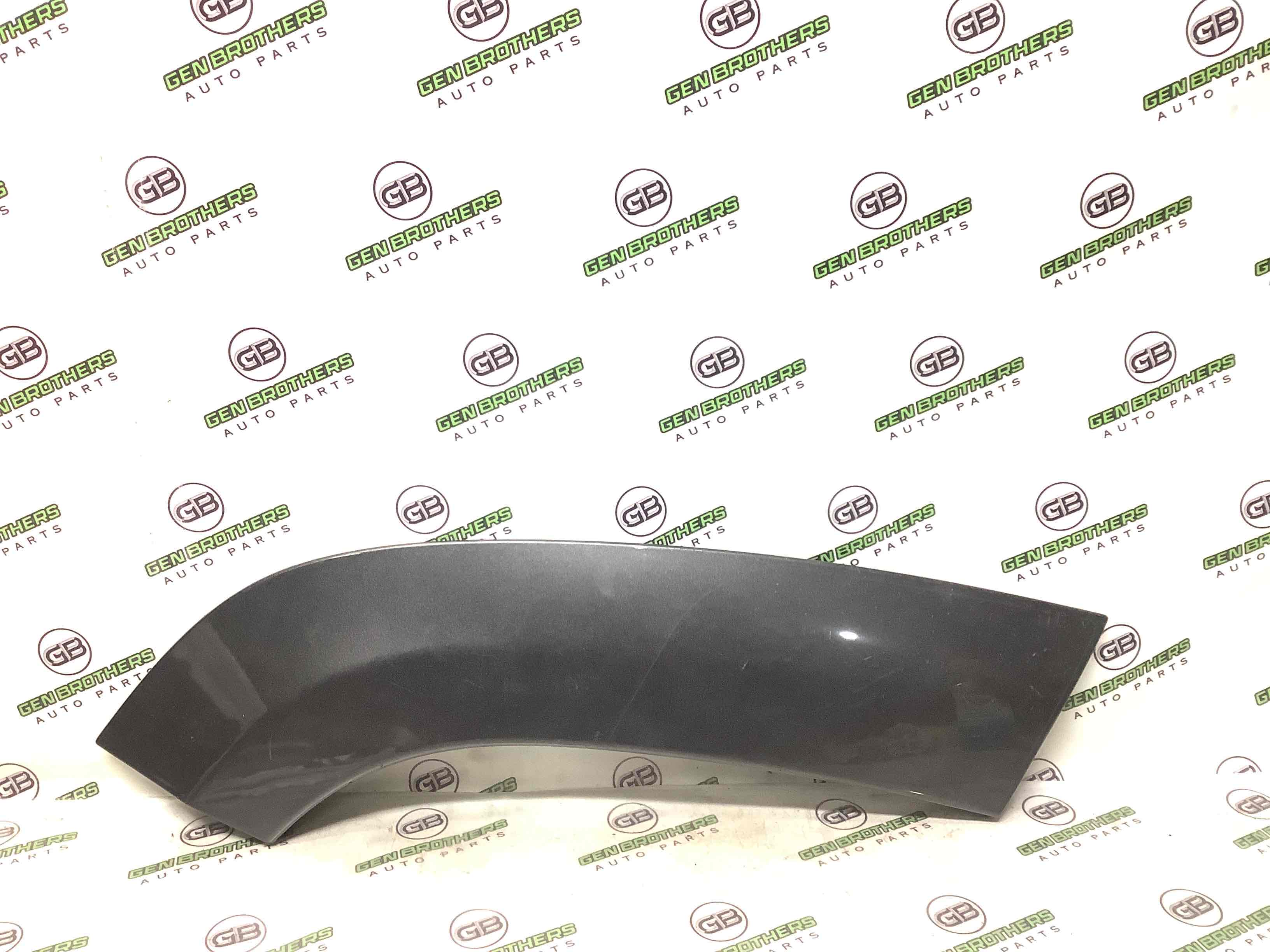 Накладки крил