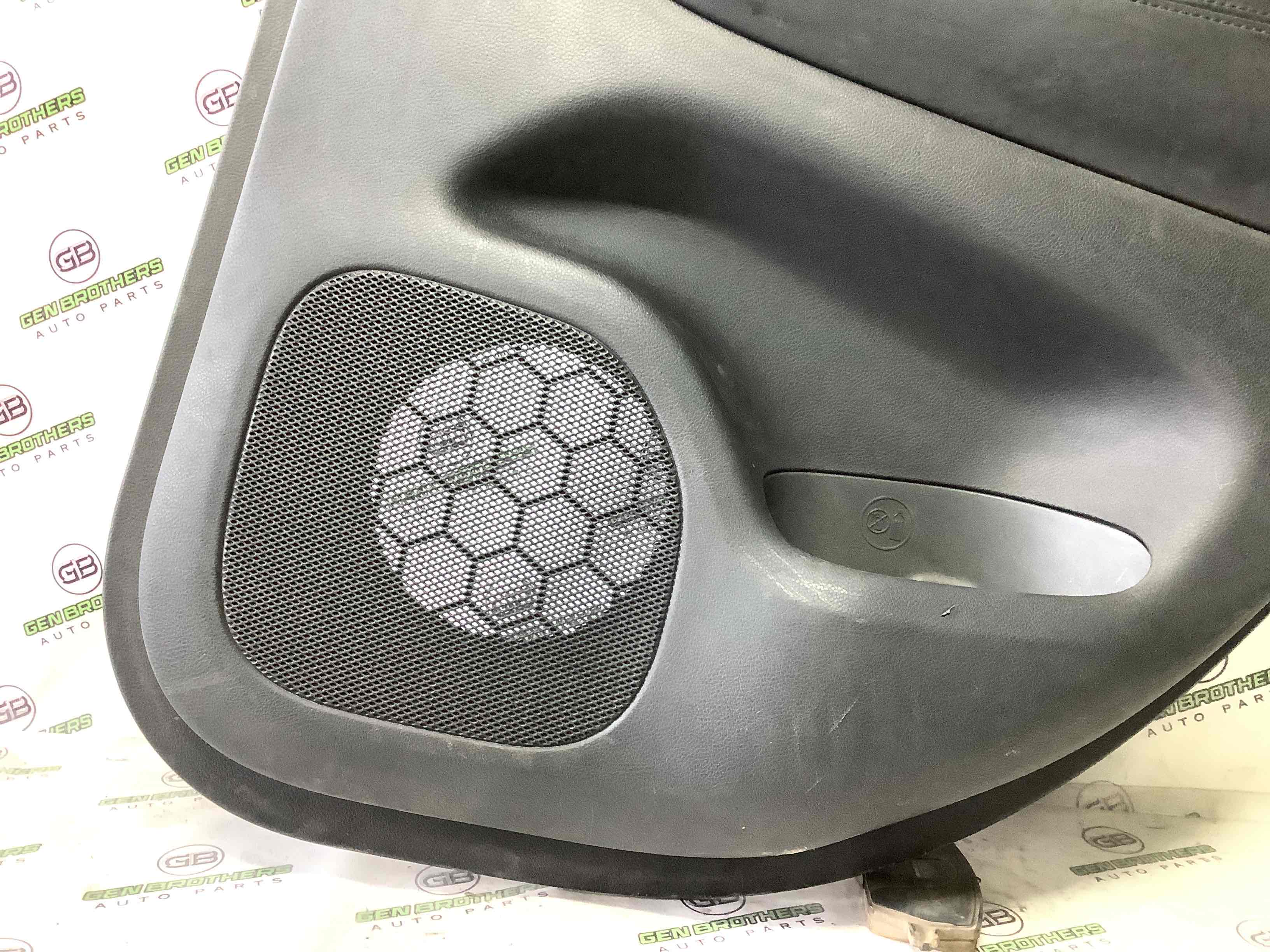 Карта дверей