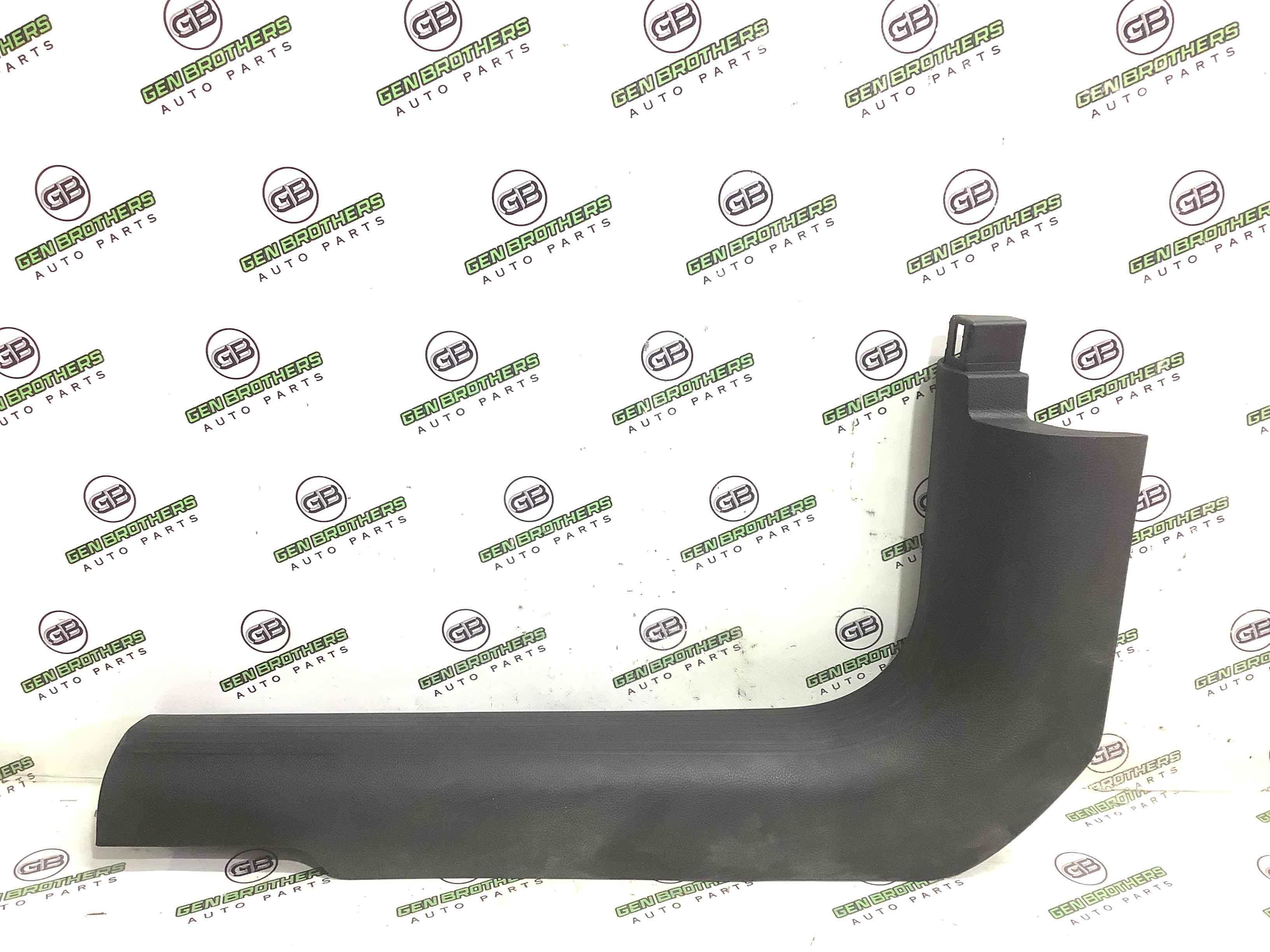 Накладка порога