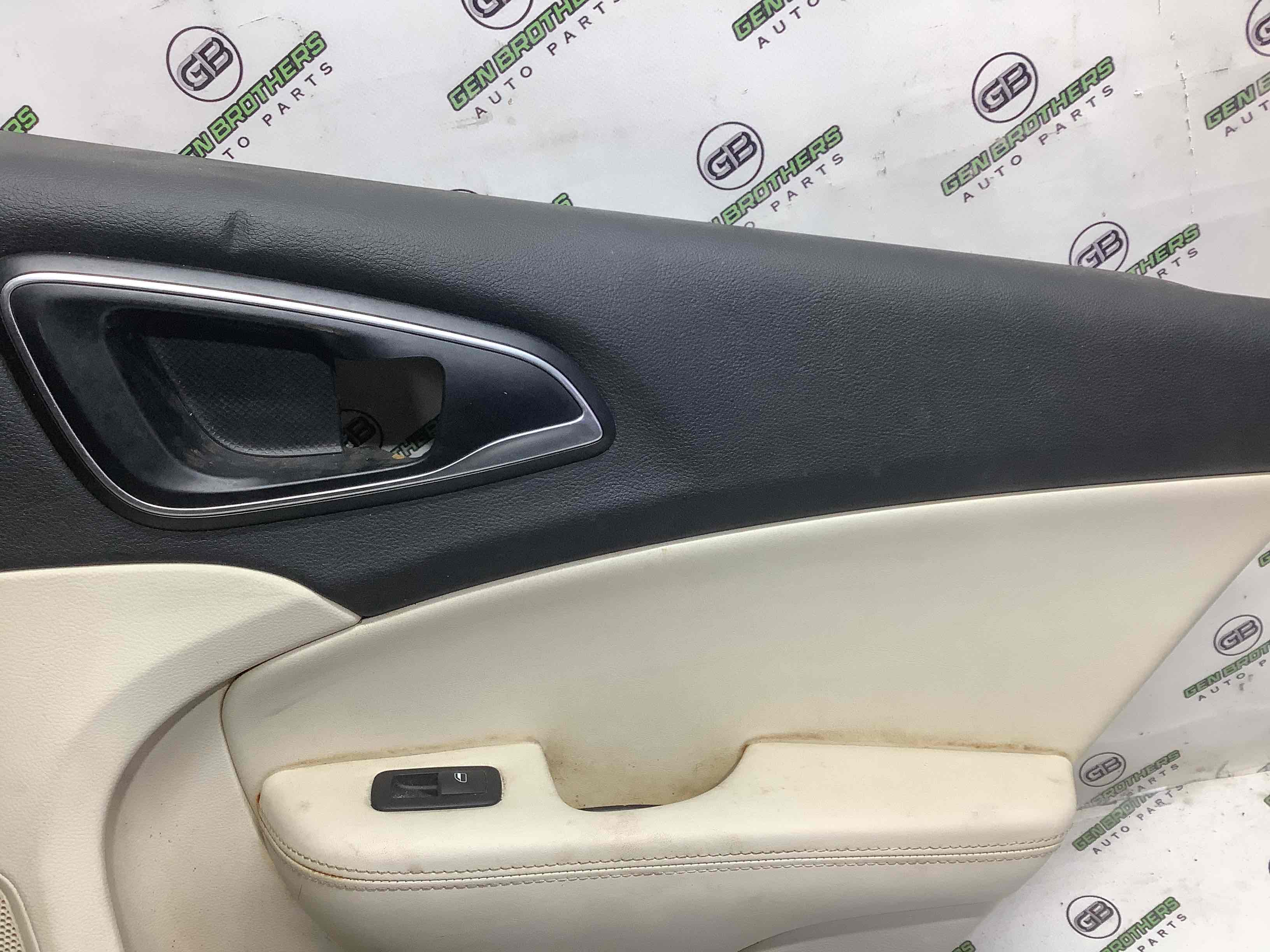 Обшивка дверей та карт