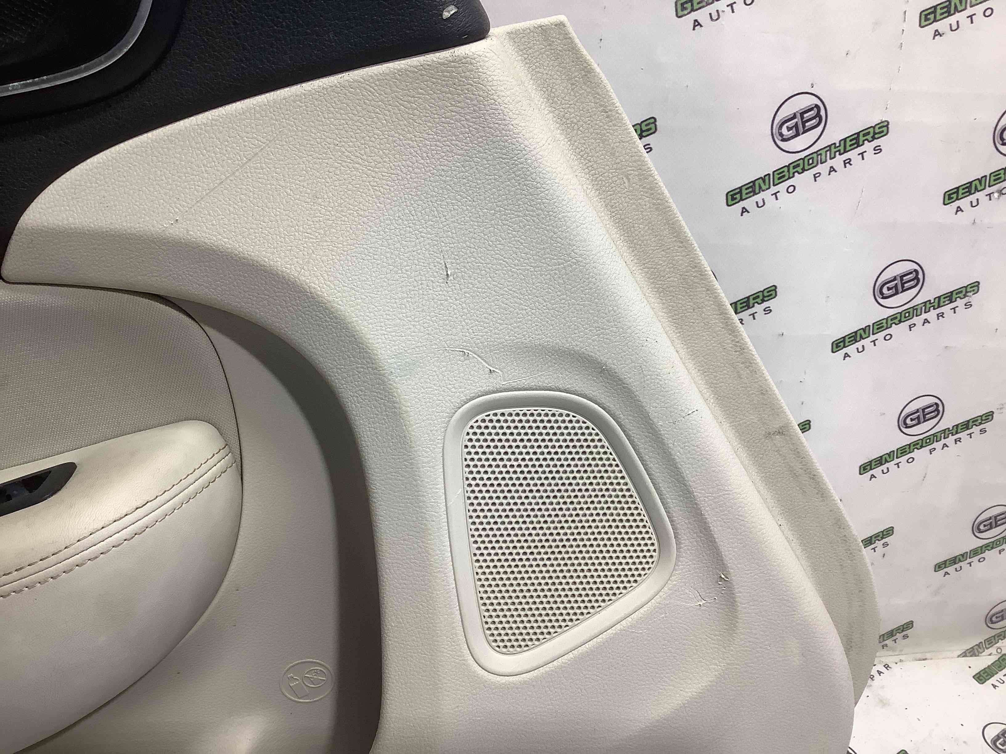 Обшивка дверей та карт