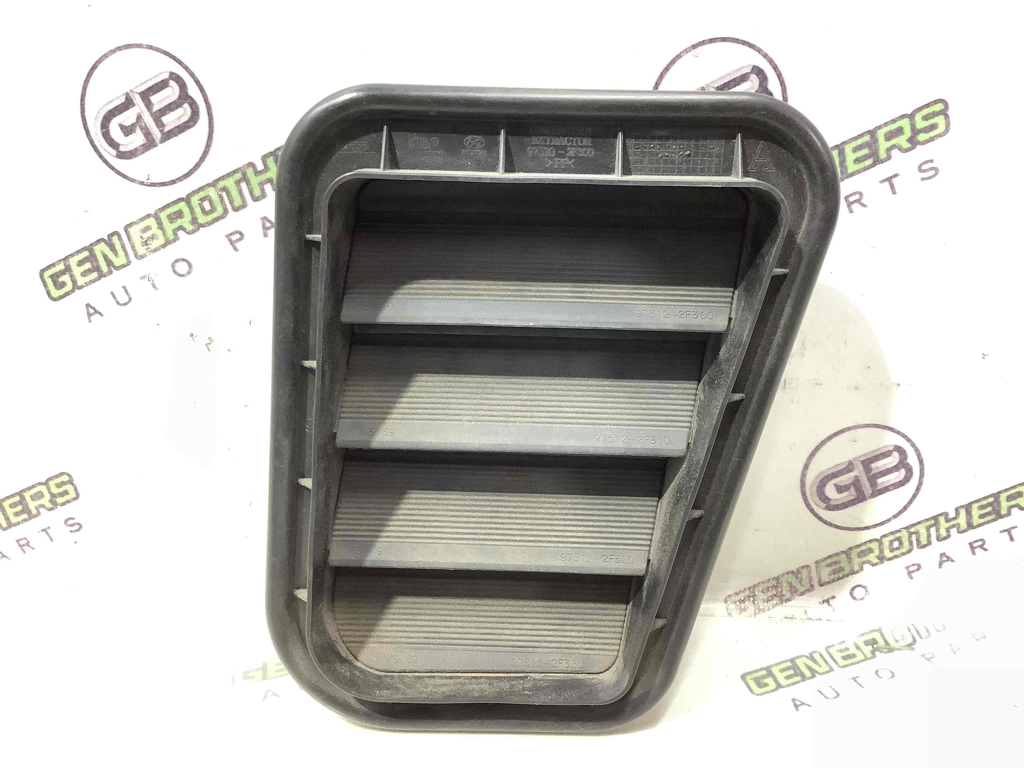 Щиток вентиляції