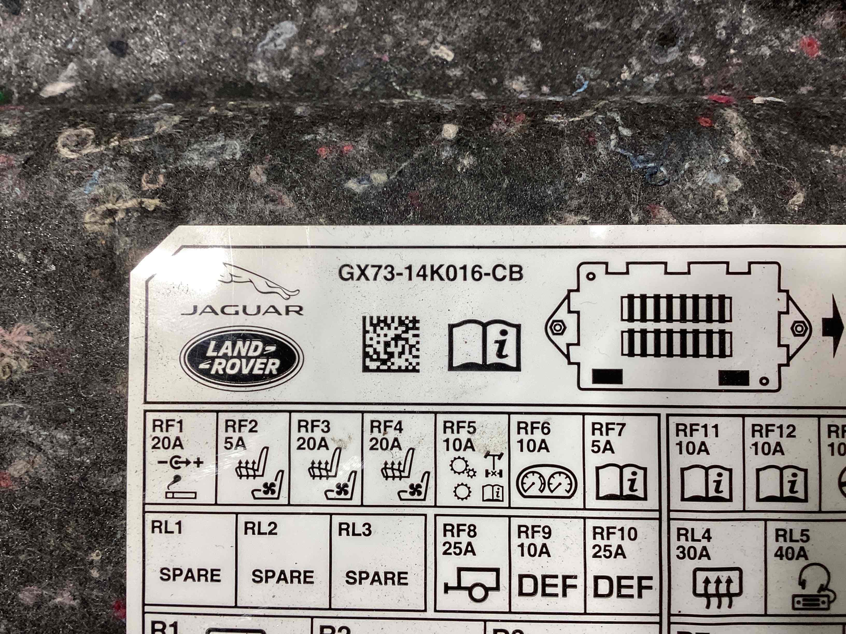 Елементи оздоблення багажника