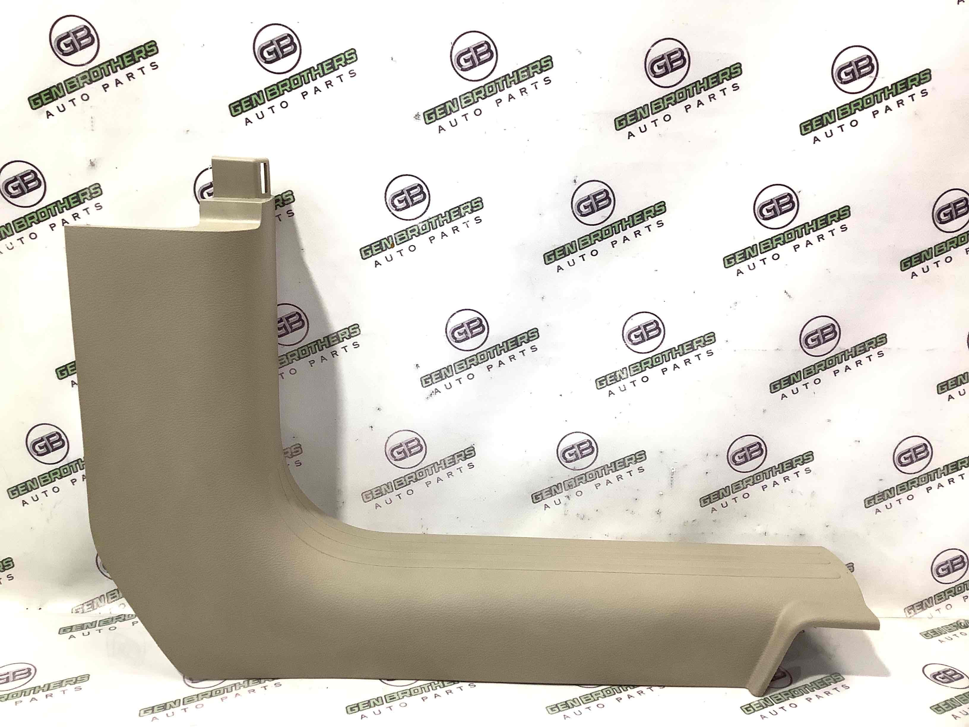 Накладка порога