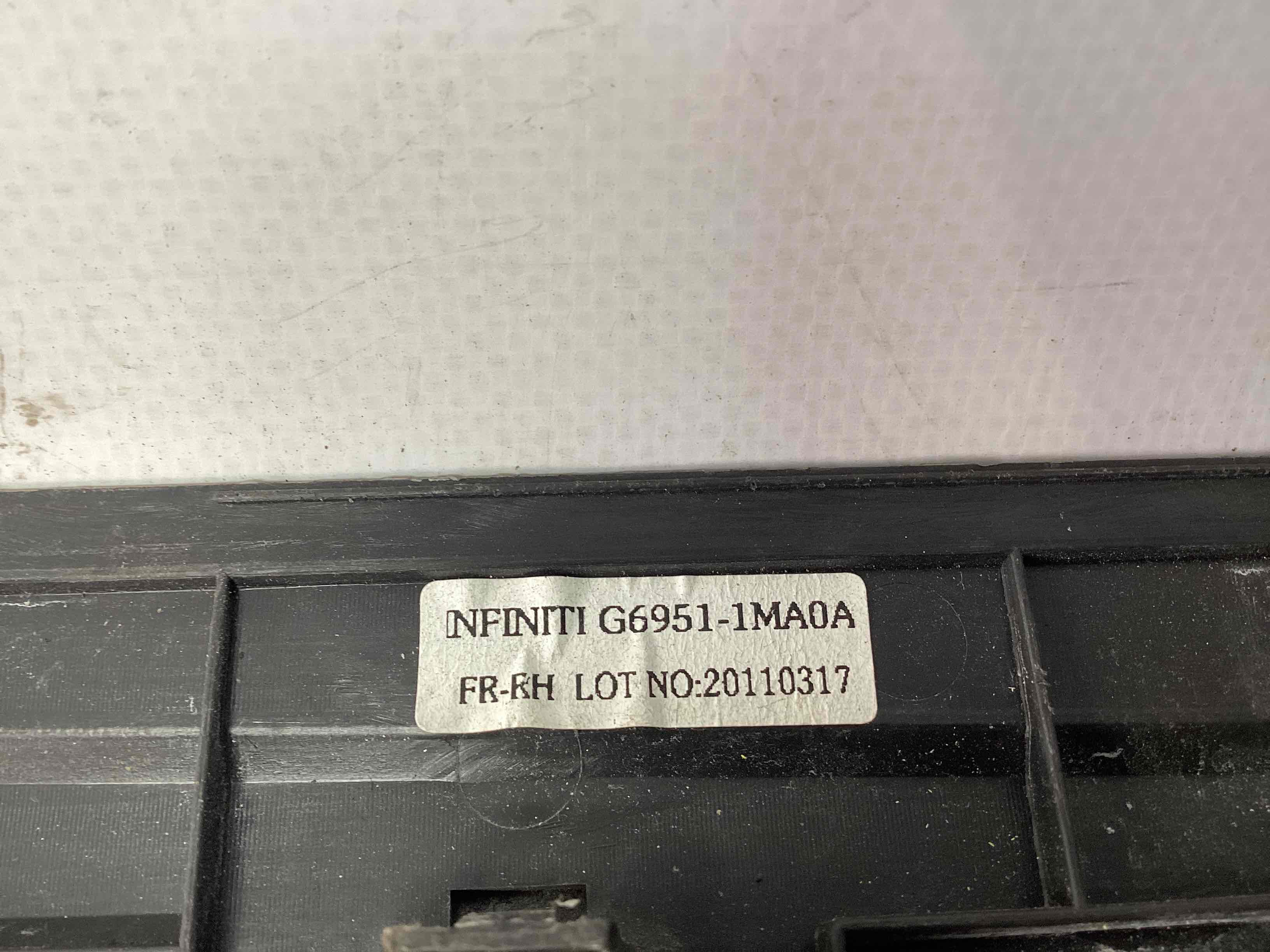 Накладка порога