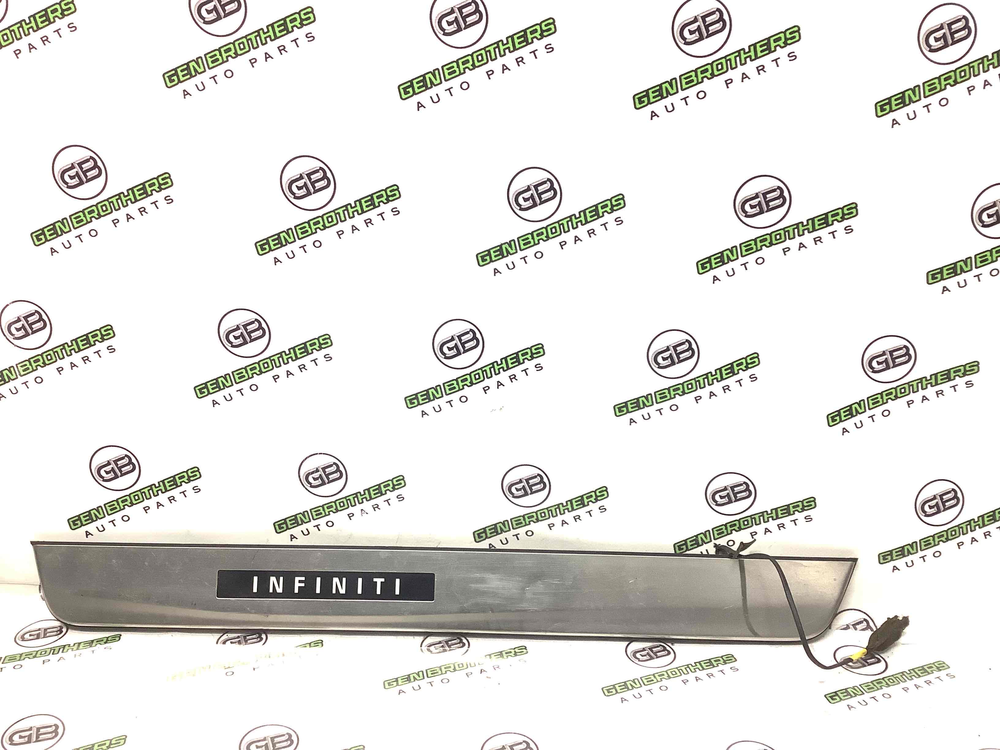 Накладка порога