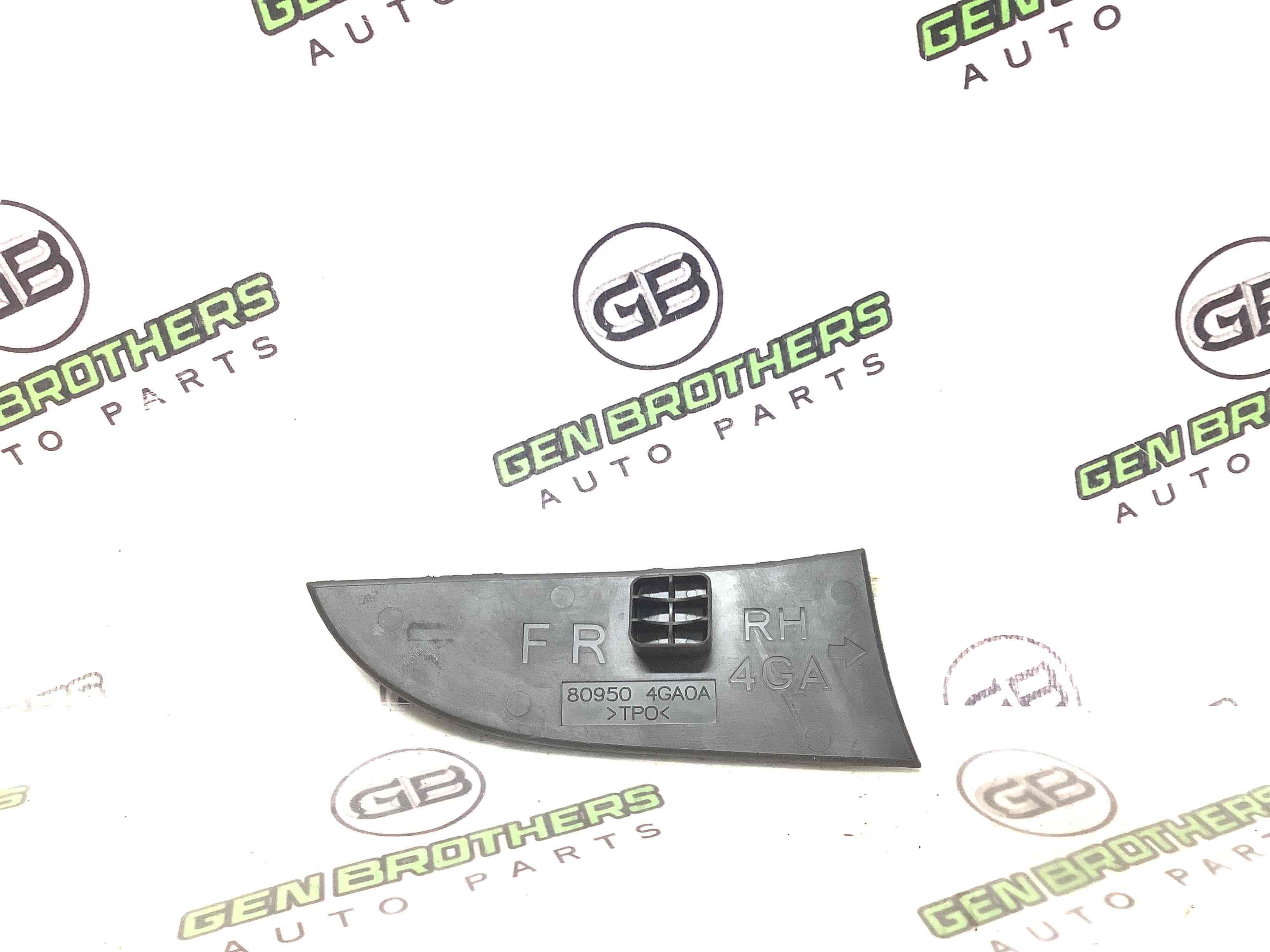 Обшивка дверей та карт