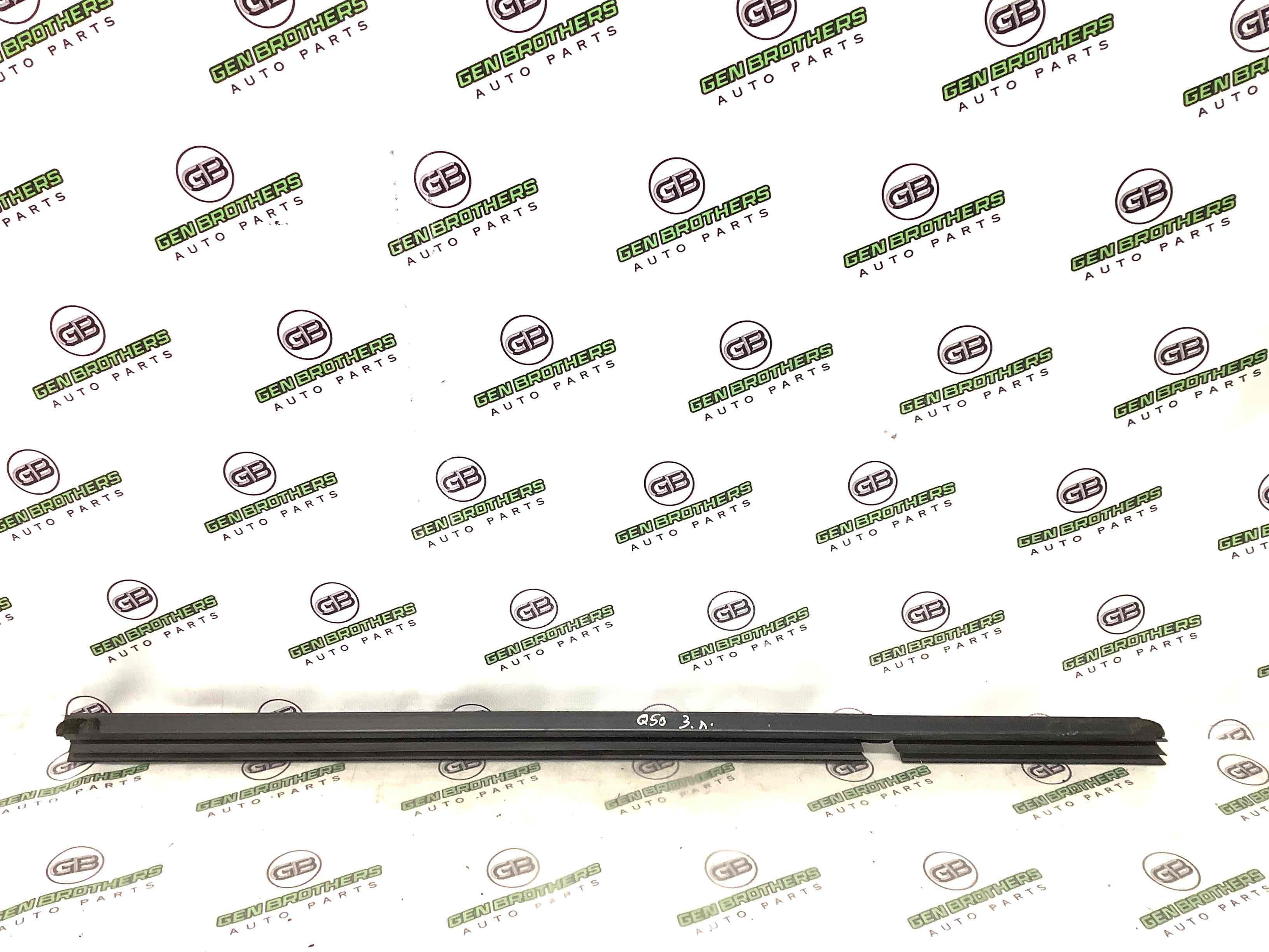 Ущільнювач скла, двері