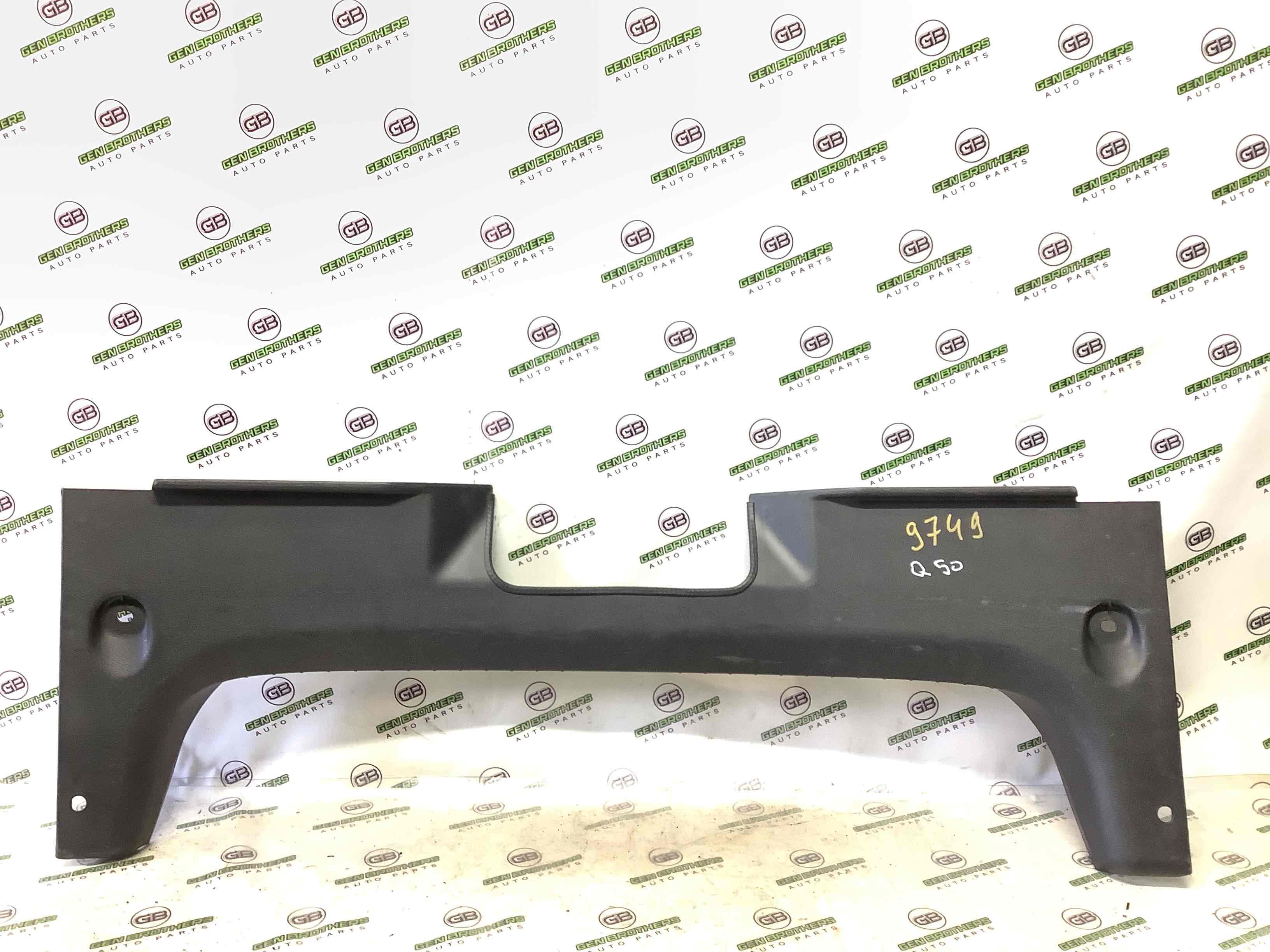 Елементи оздоблення багажника