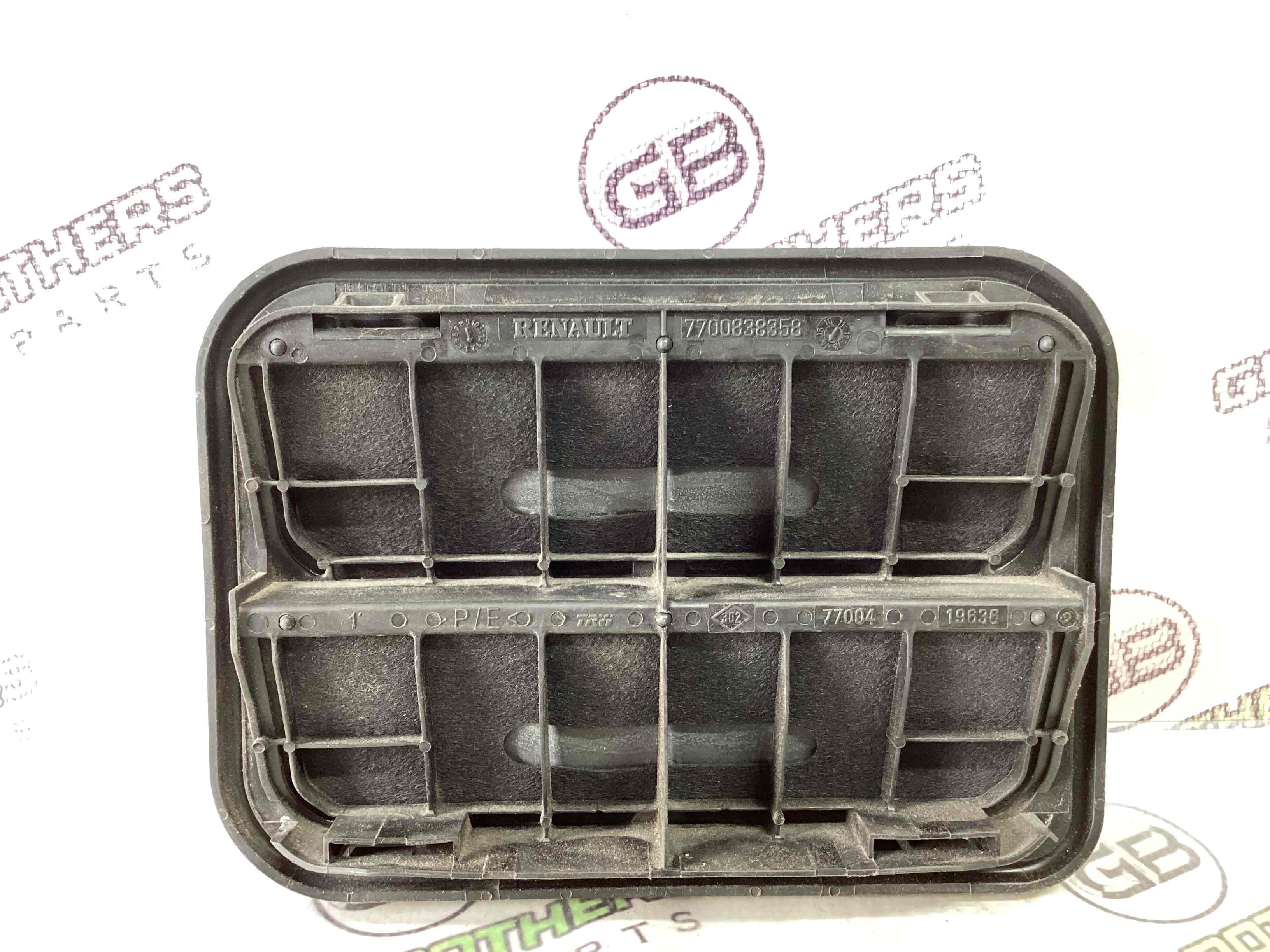 Щиток вентиляції