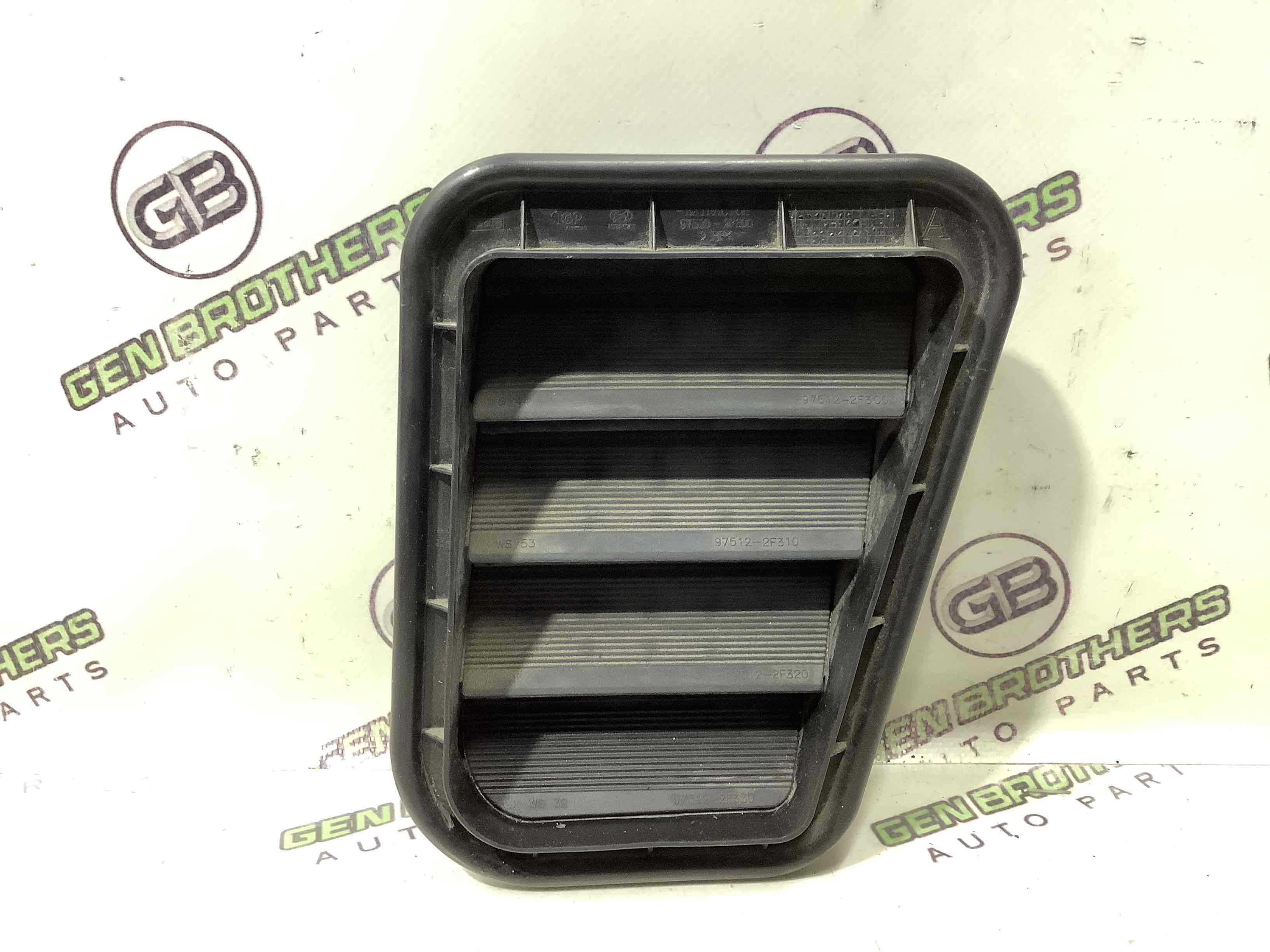 Щиток вентиляції