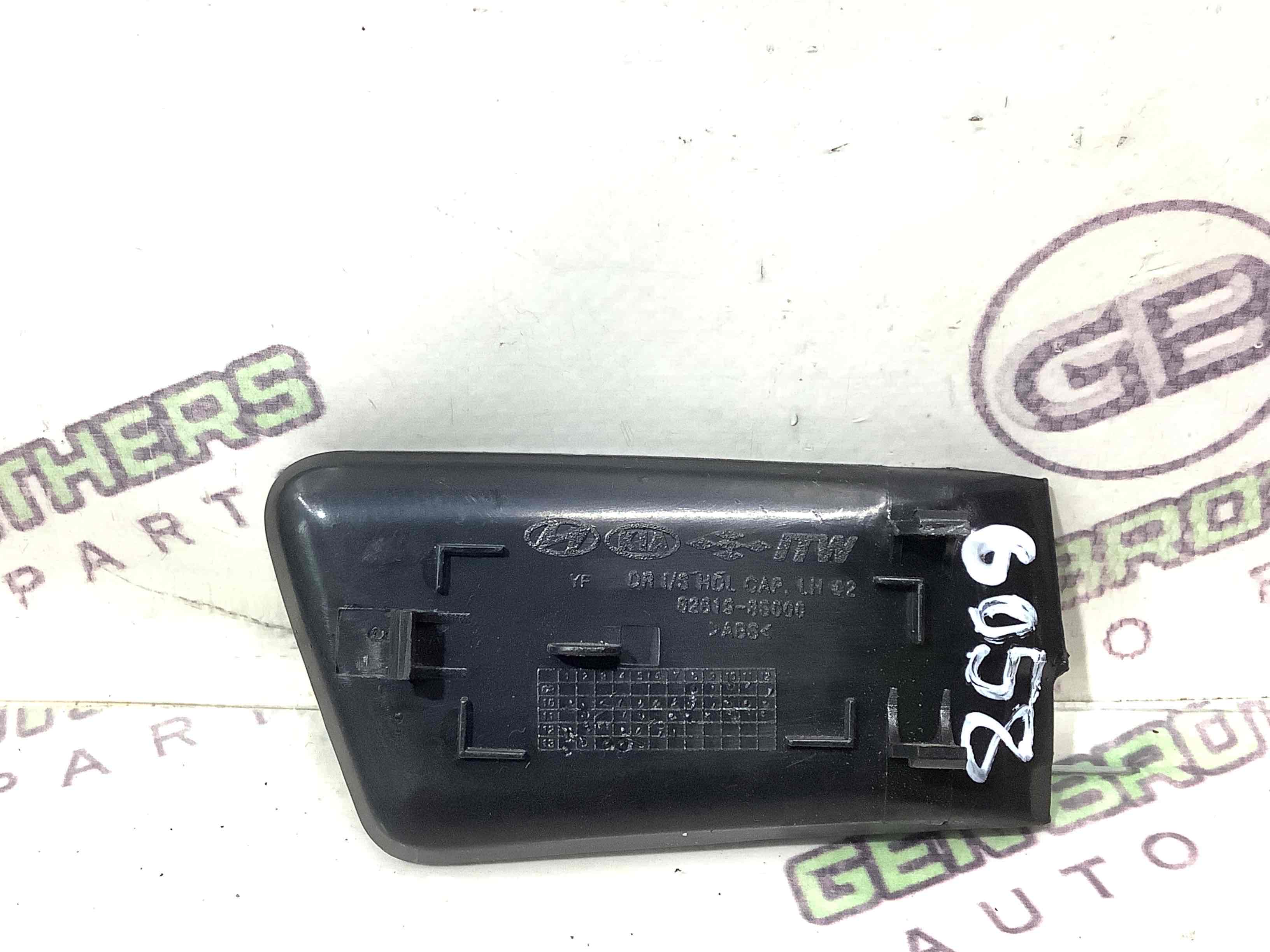 Обшивка дверей и карт