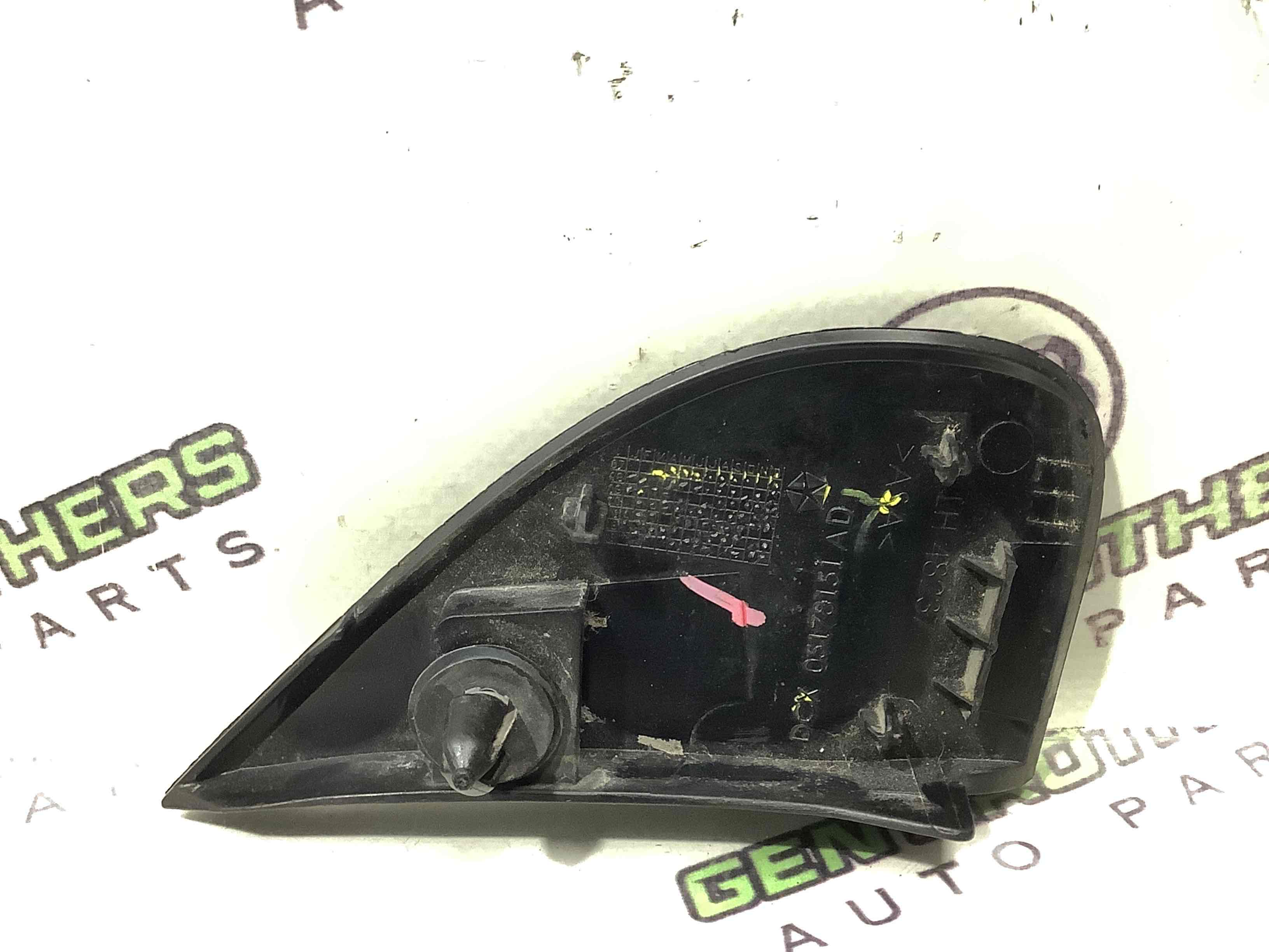 Накладки крыльев