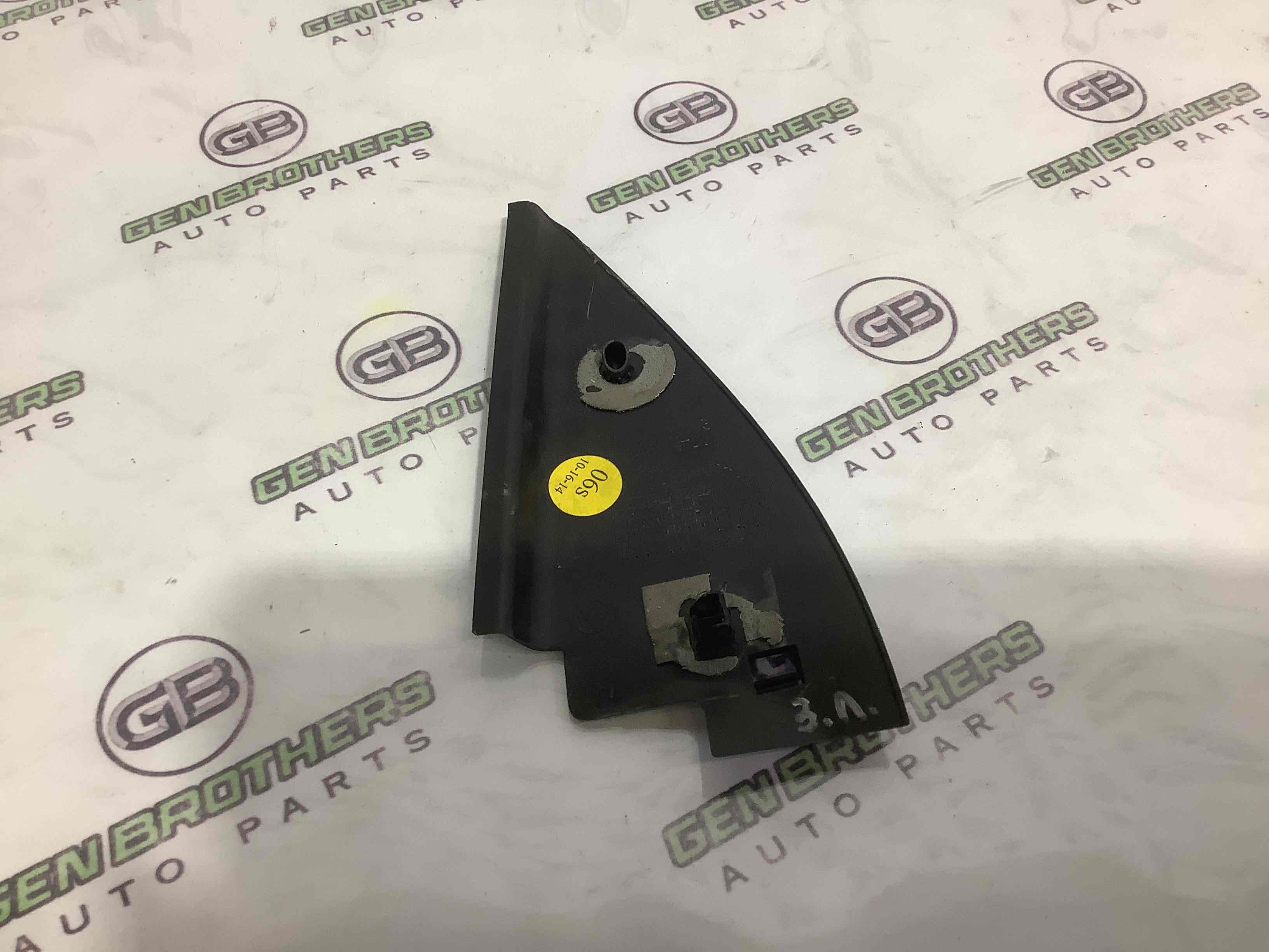 Накладка на двері