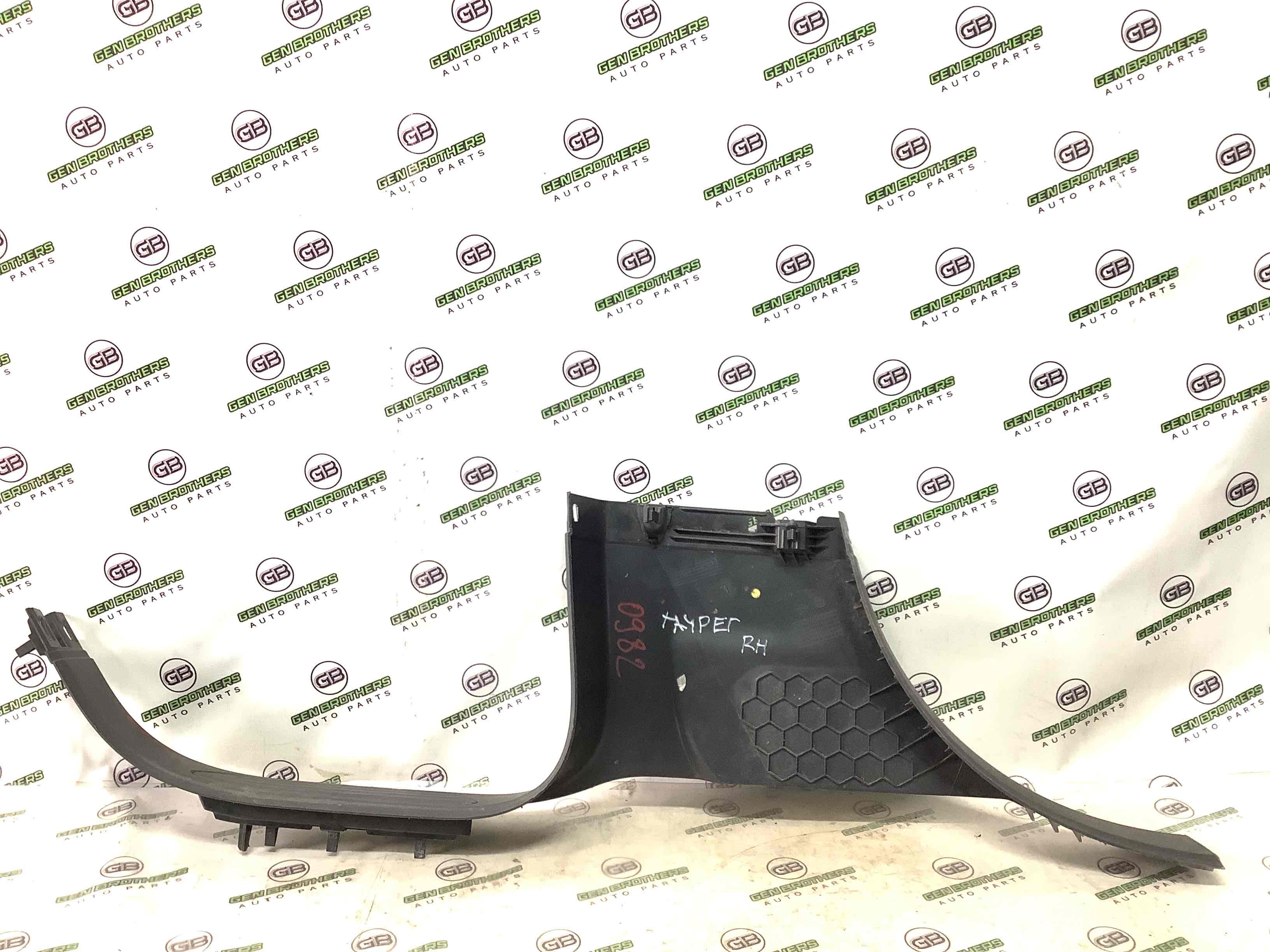 Накладка порога