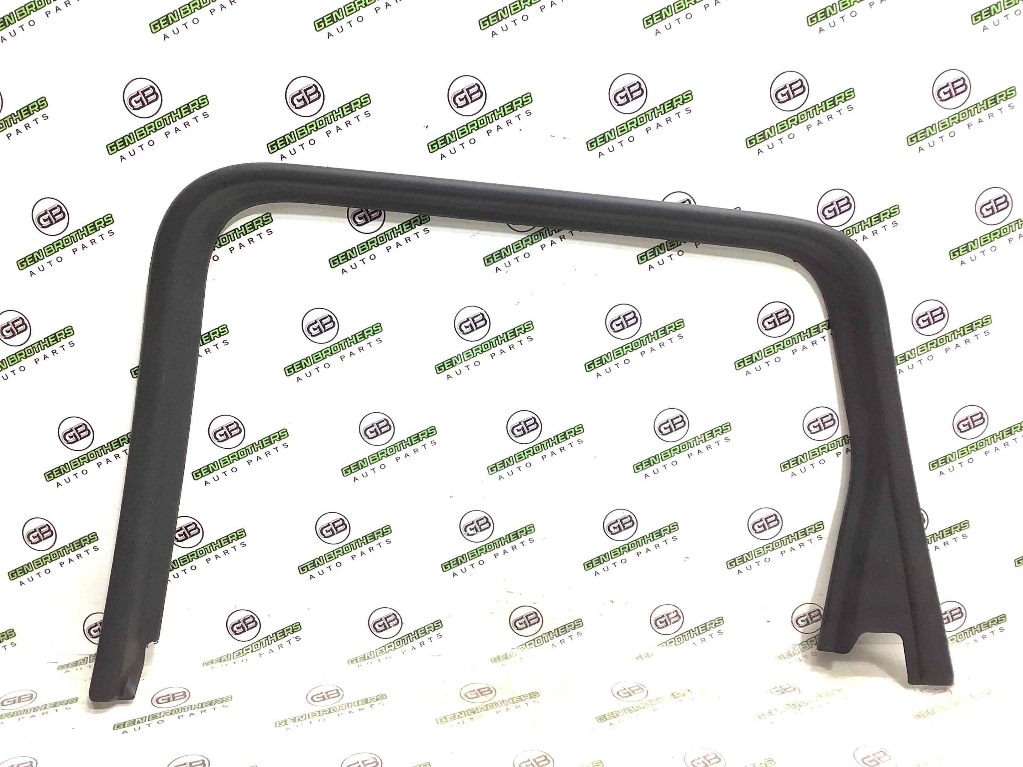 Накладка на двері