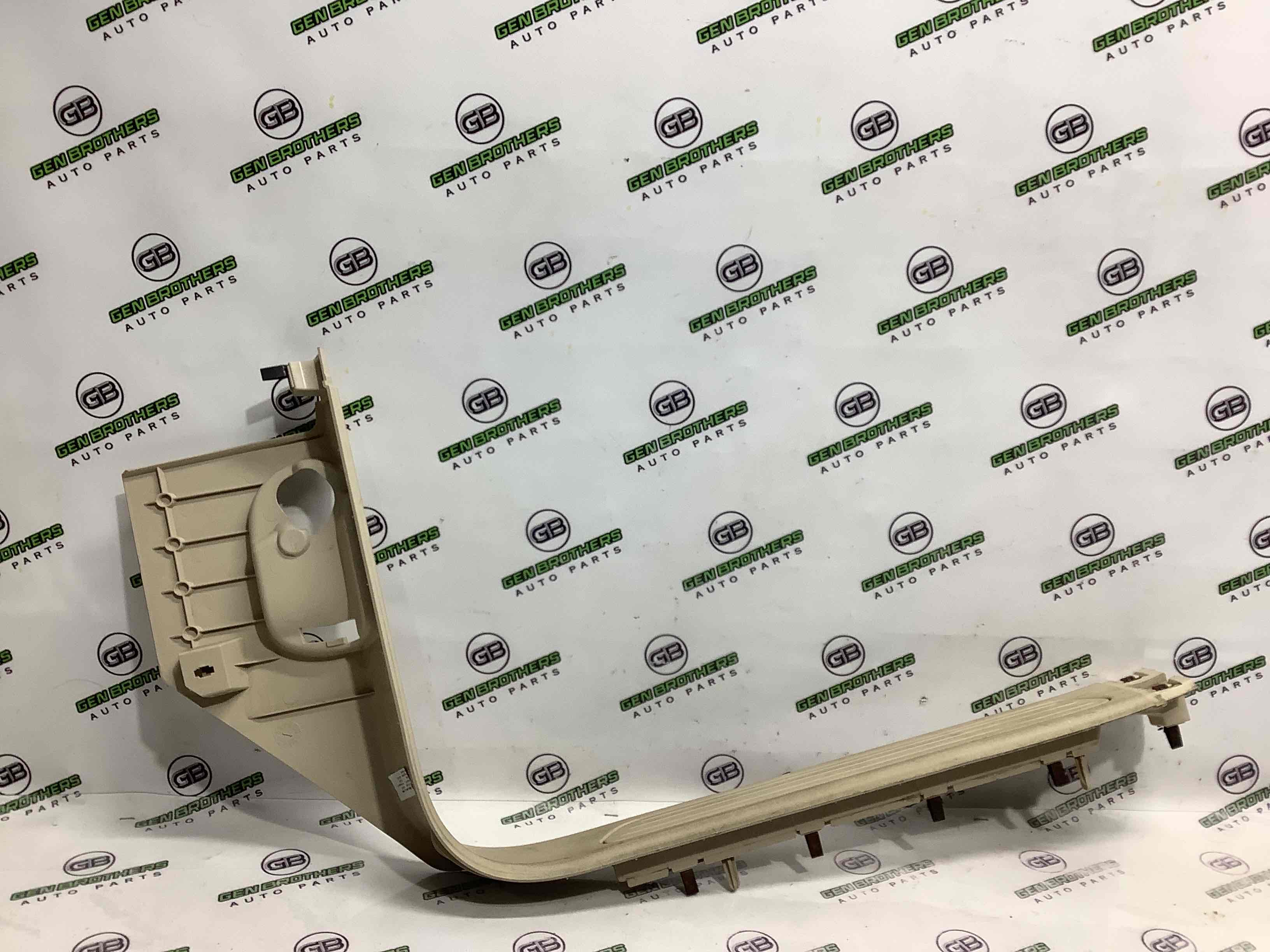 Накладка порога