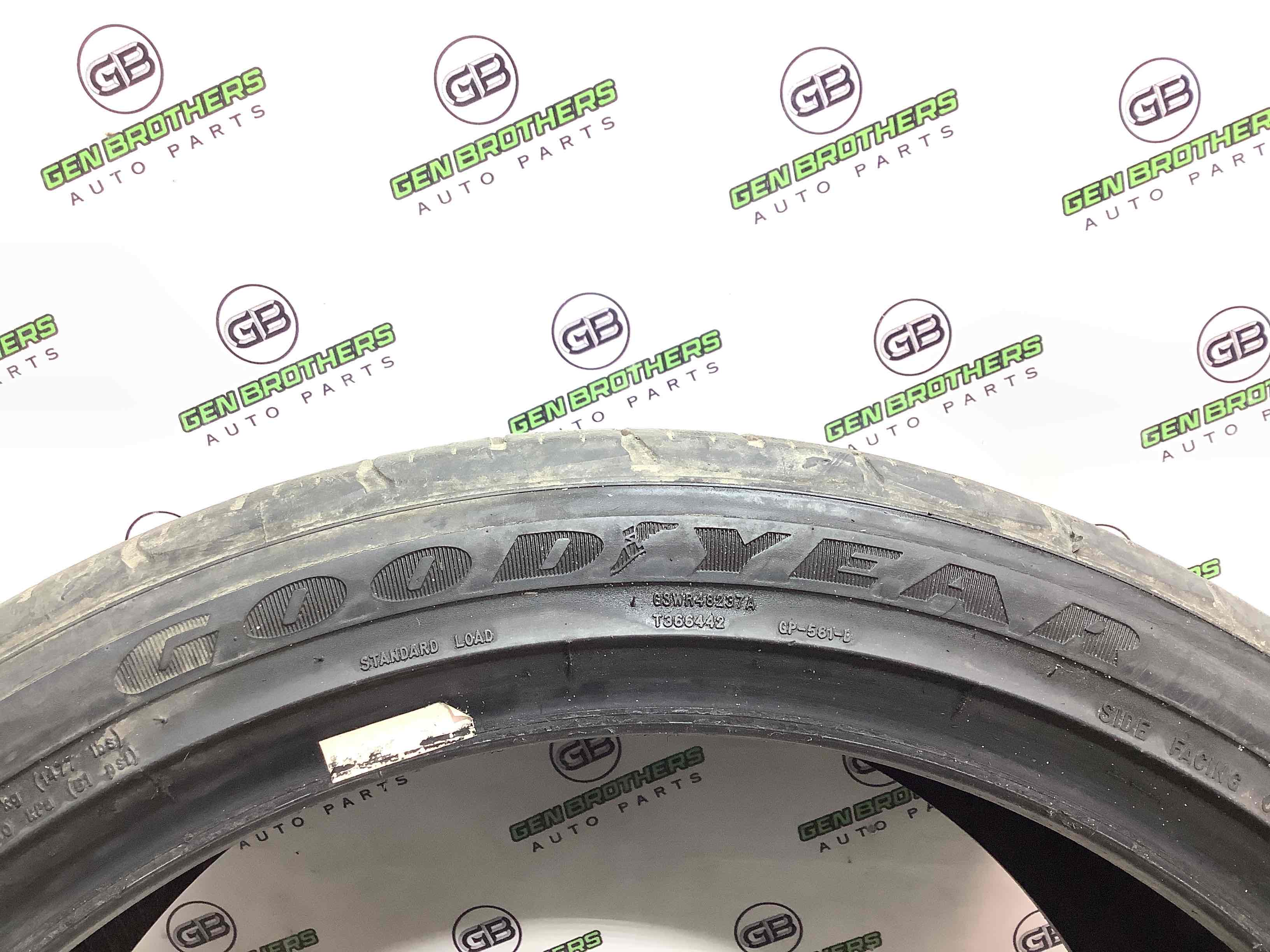 Шини, гума, покришки