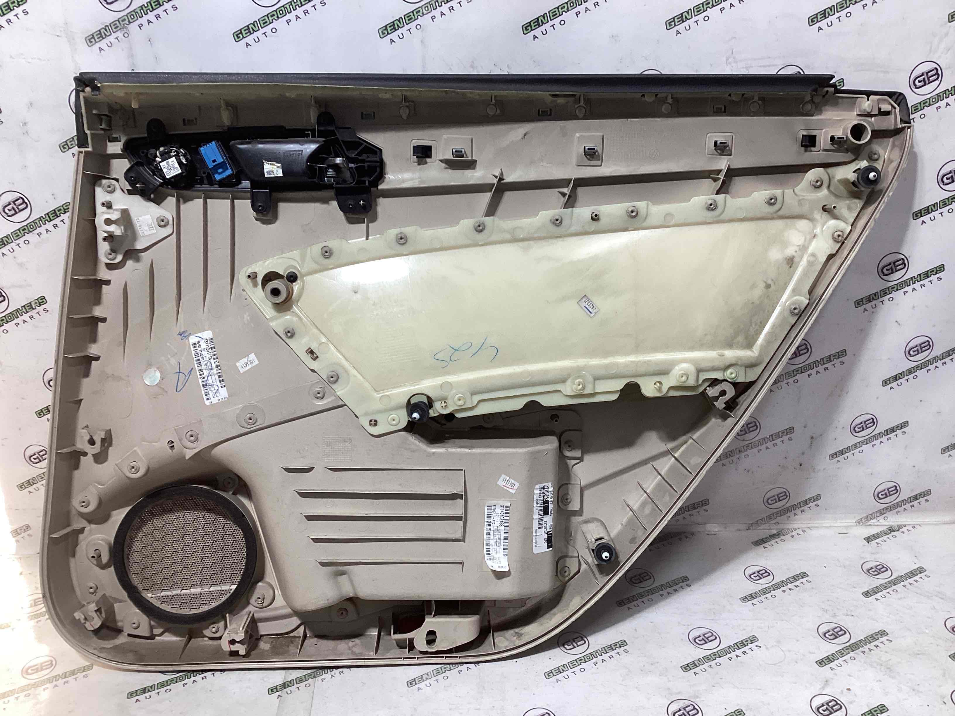 Карта дверей