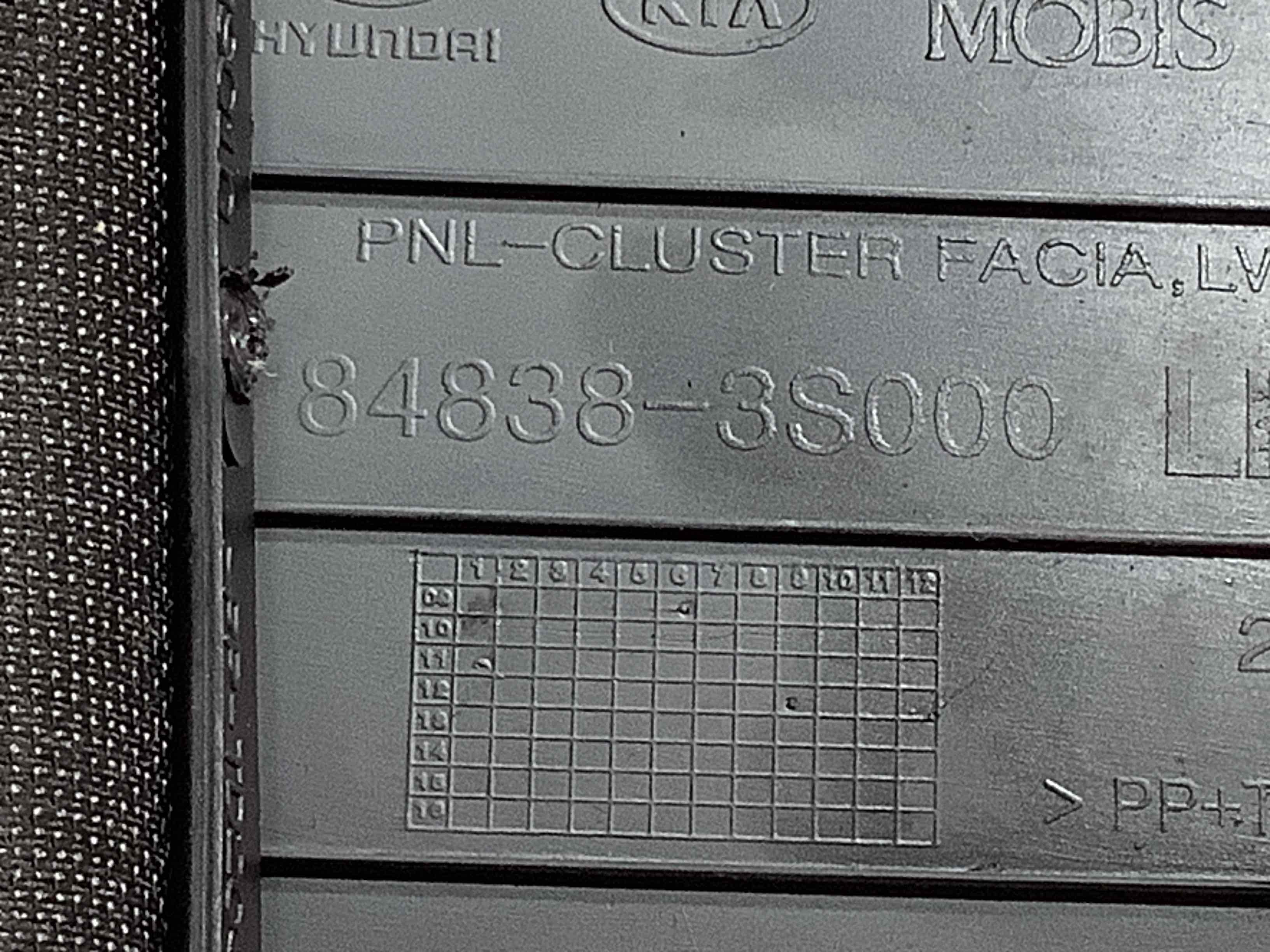 Отделка руля и рулевой колонки